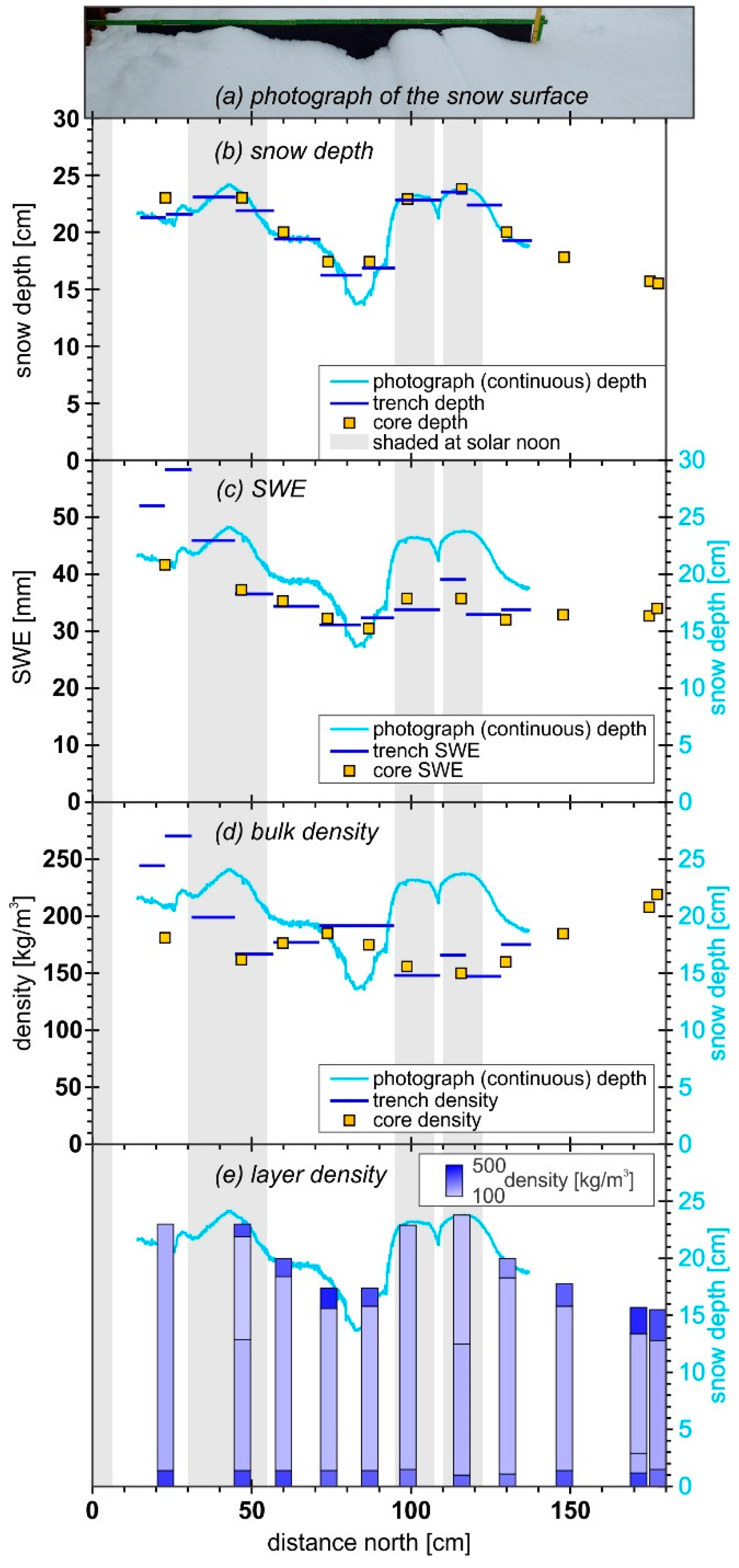 Geosciences 11 00435 g004
