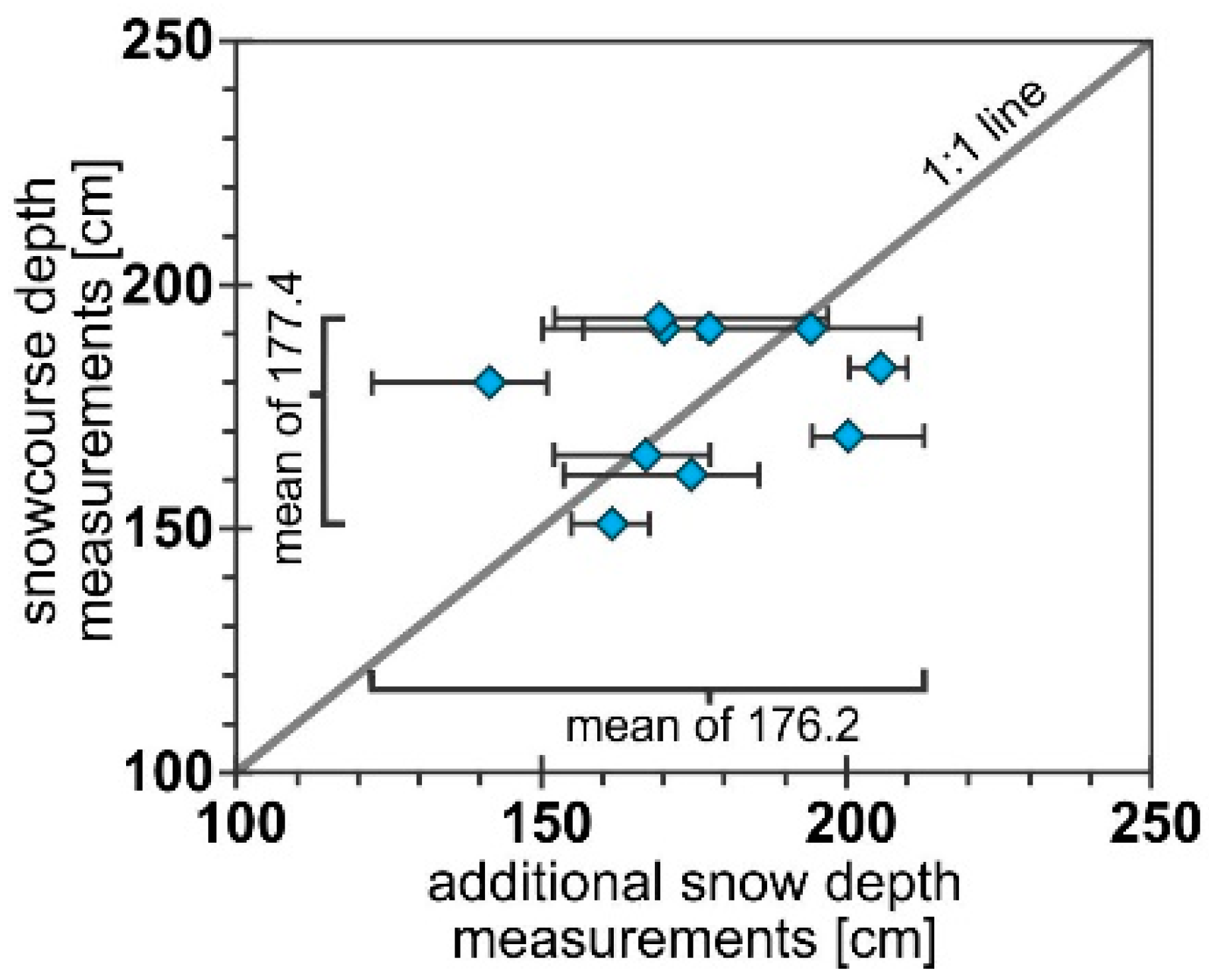 Geosciences 11 00435 g005