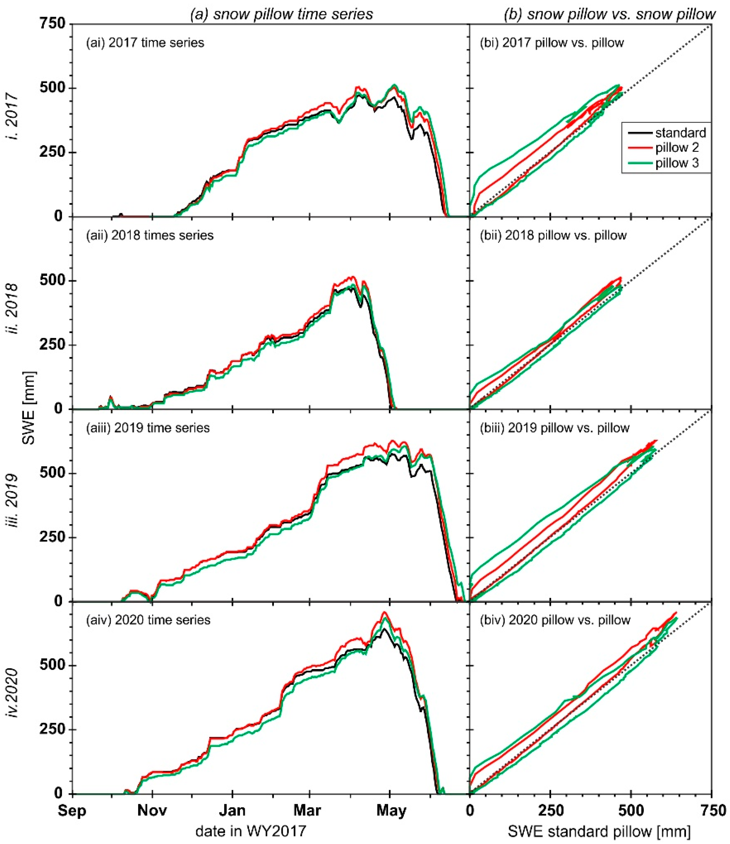 Geosciences 11 00435 g007