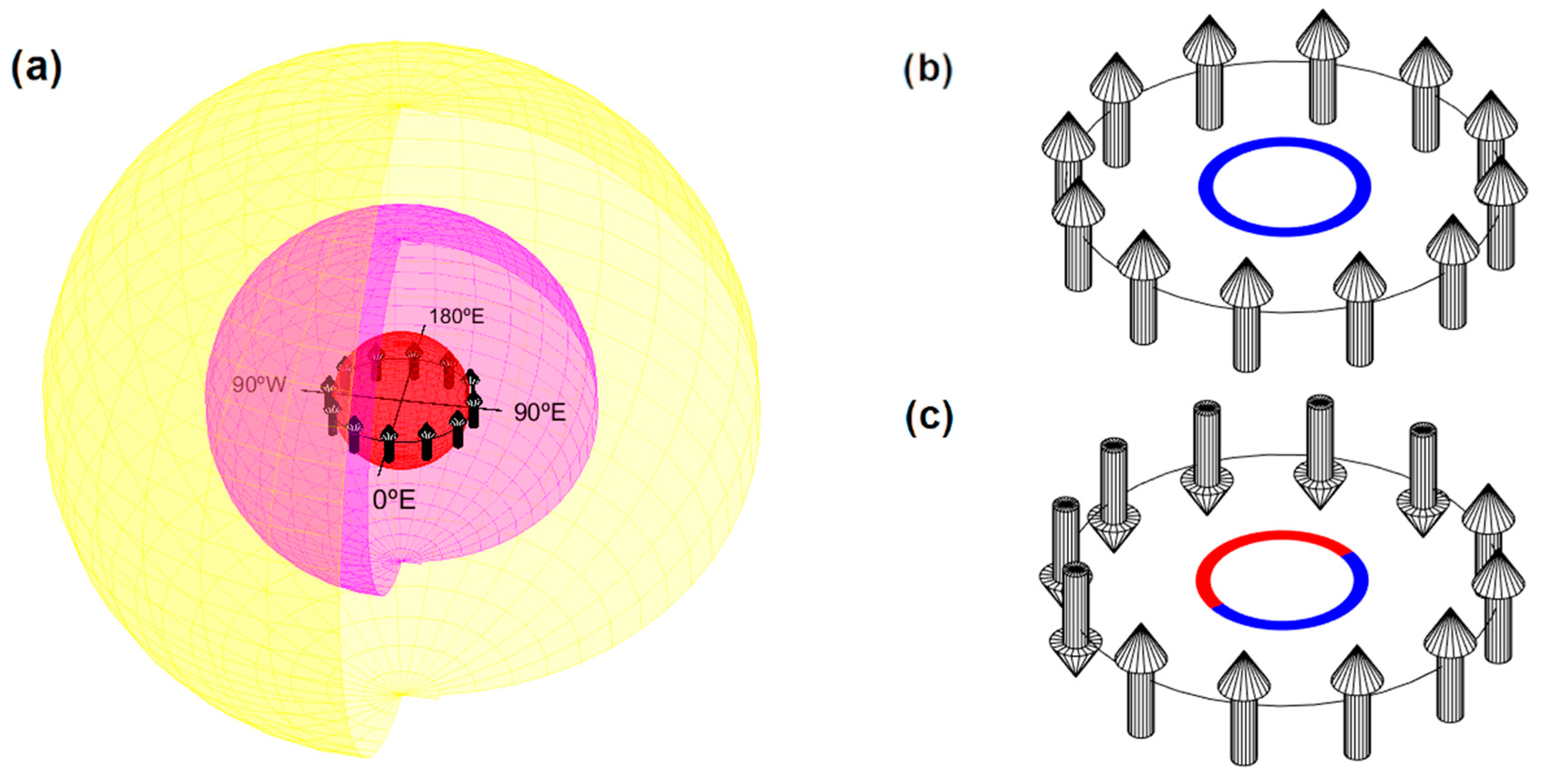 Geosciences 11 00438 g001
