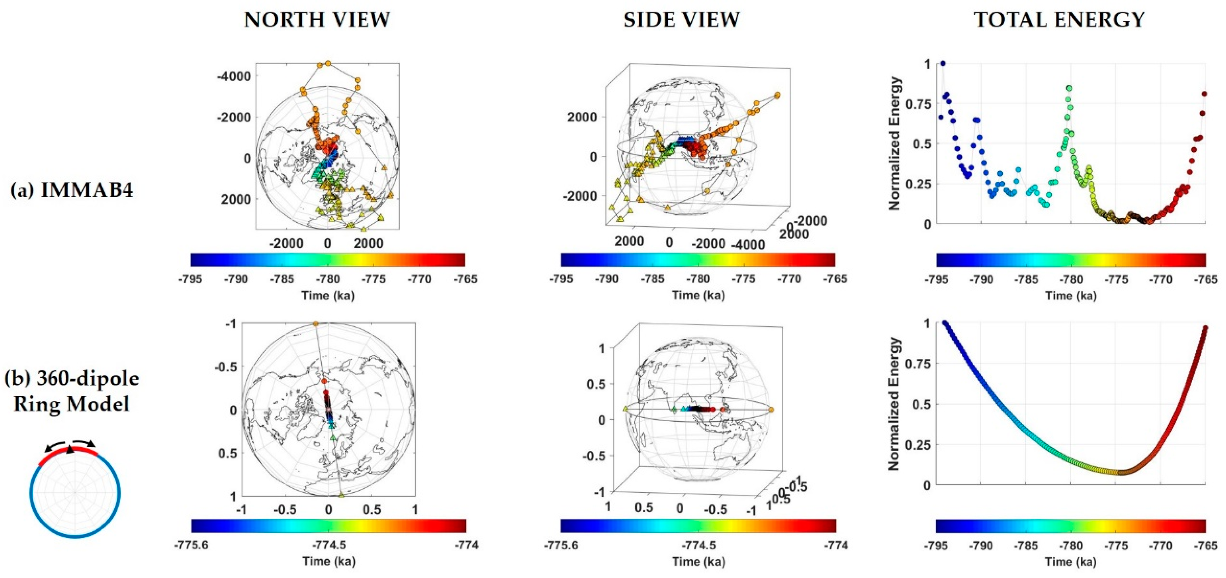 Geosciences 11 00438 g002