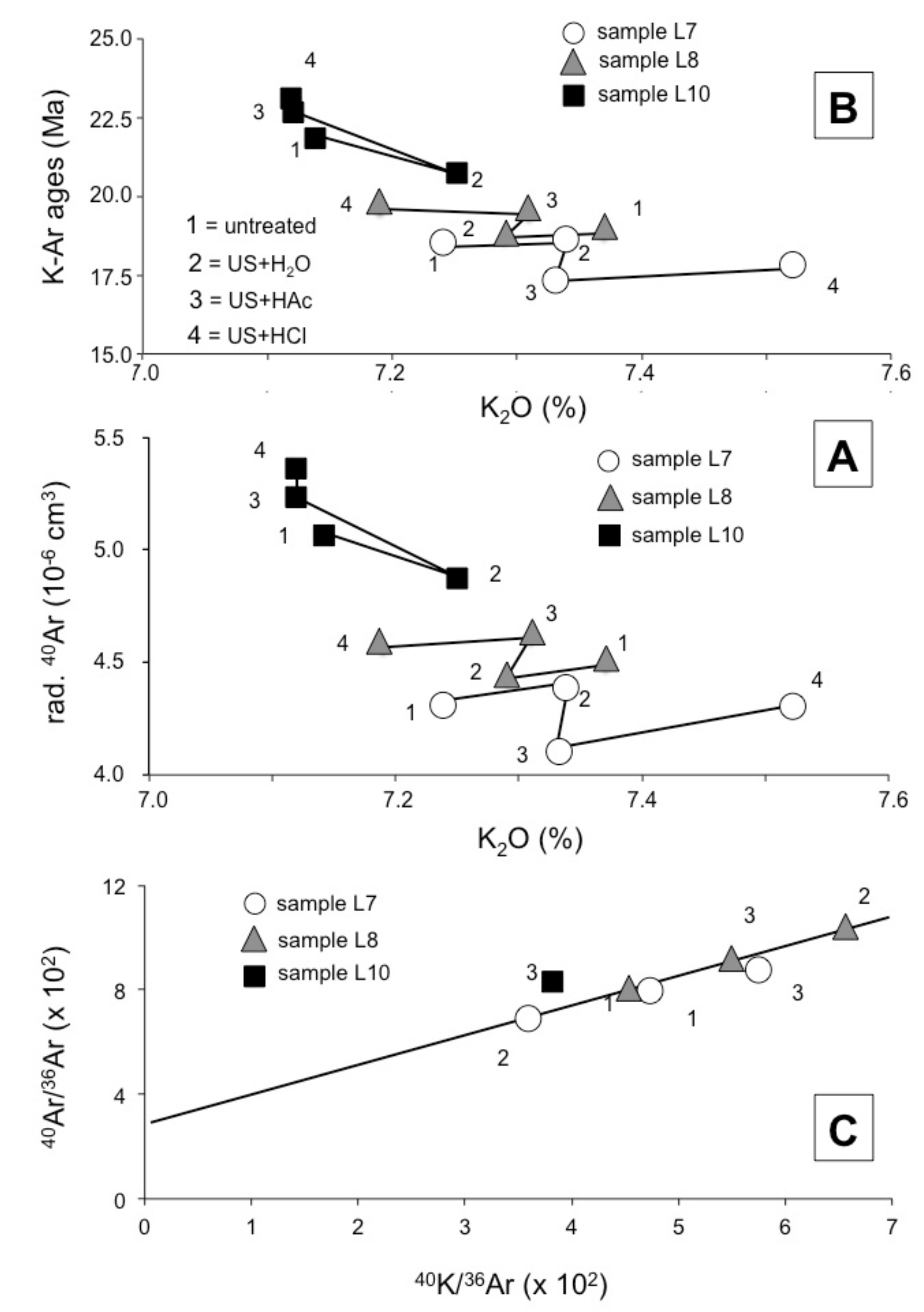 Geosciences 11 00439 g003