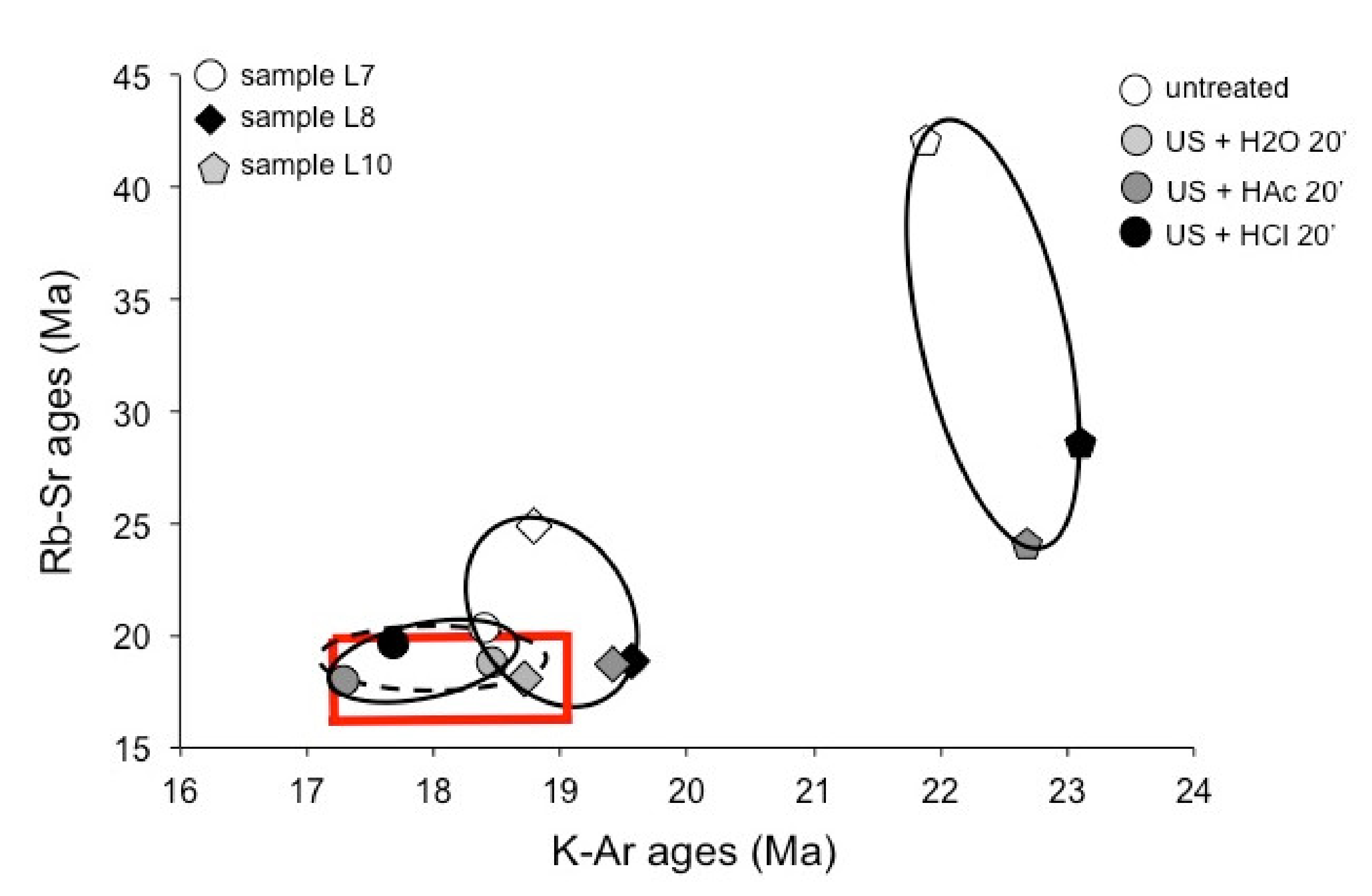 Geosciences 11 00439 g005