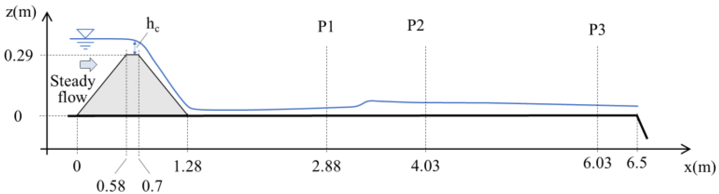 Geosciences 11 00440 g001 Geosciences 11 00440 g001