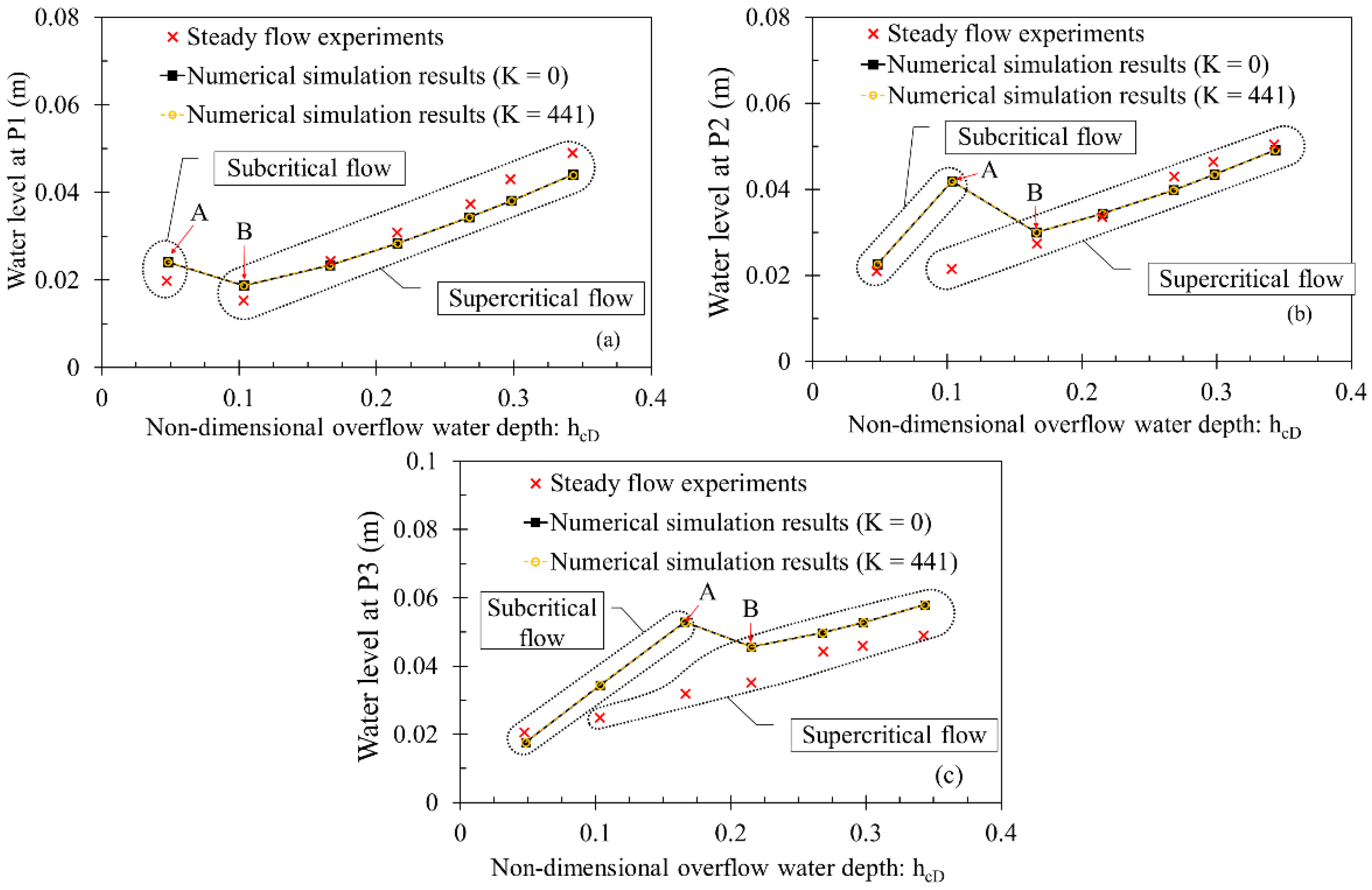 Geosciences 11 00440 g003 Geosciences 11 00440 g003