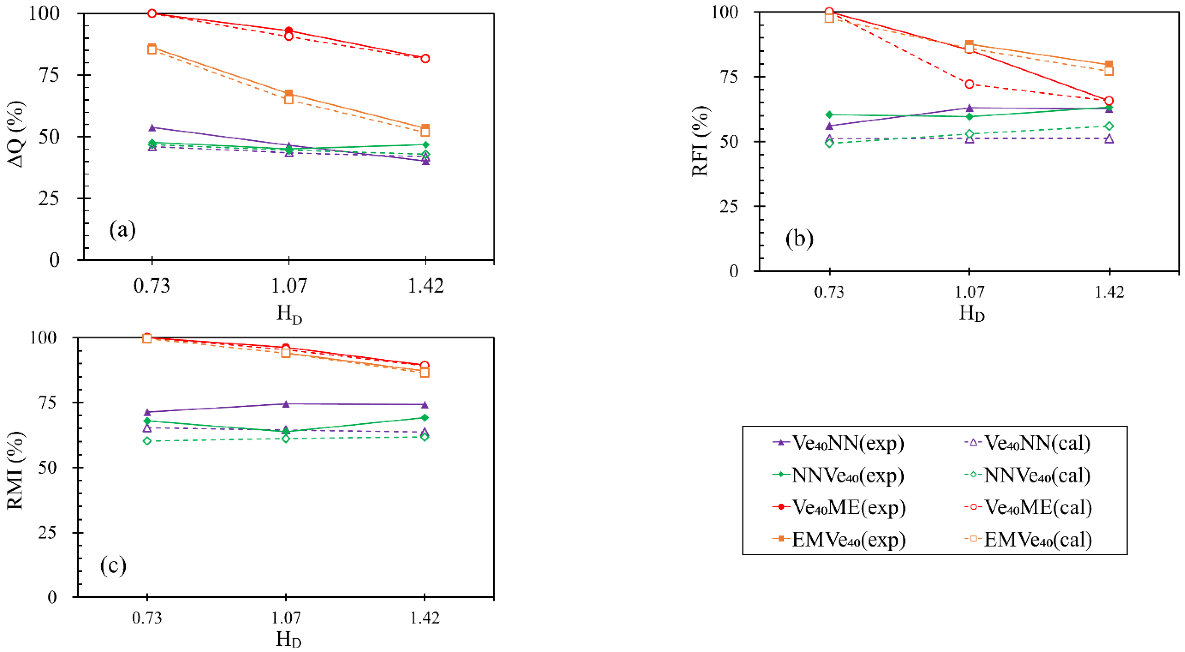 Geosciences 11 00440 g005 Geosciences 11 00440 g005