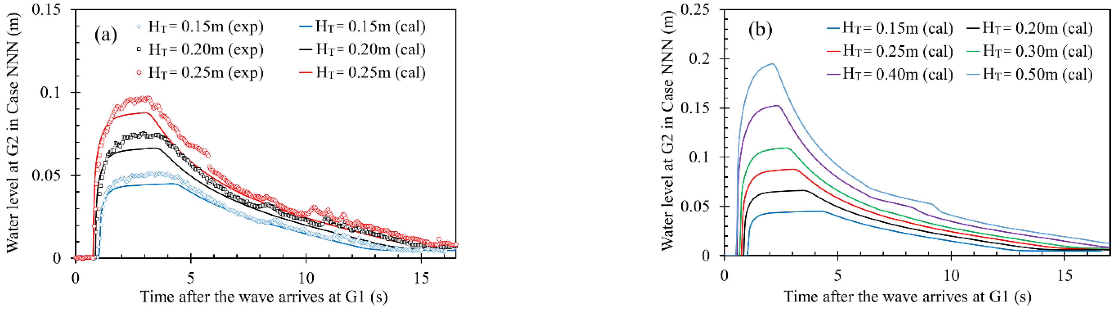 Geosciences 11 00440 g007 Geosciences 11 00440 g007
