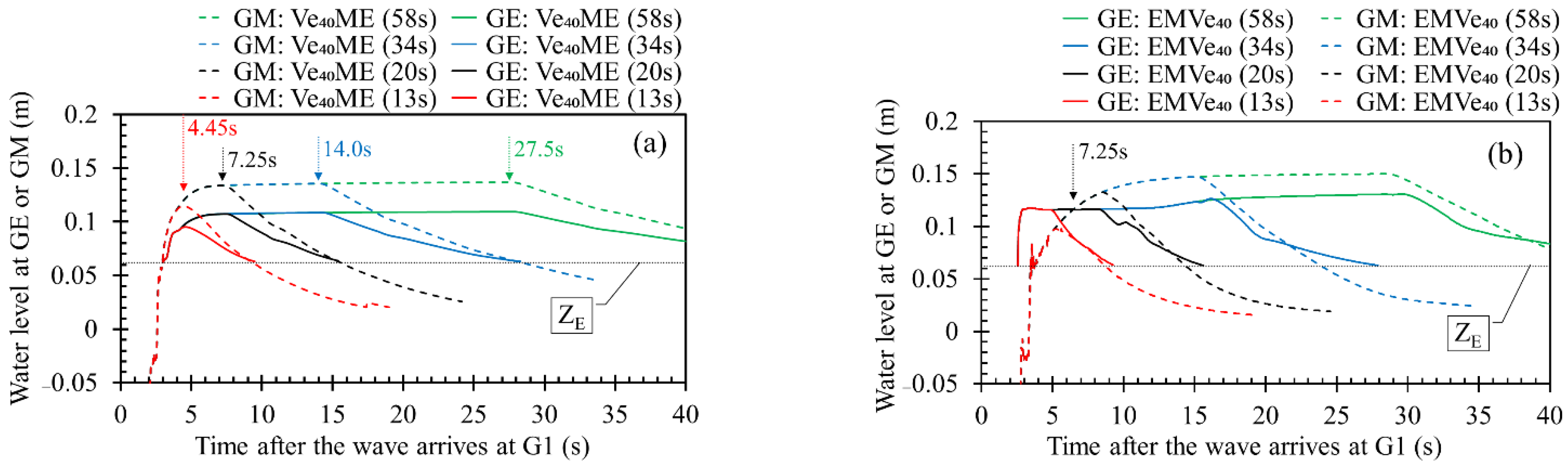 Geosciences 11 00440 g009 Geosciences 11 00440 g009