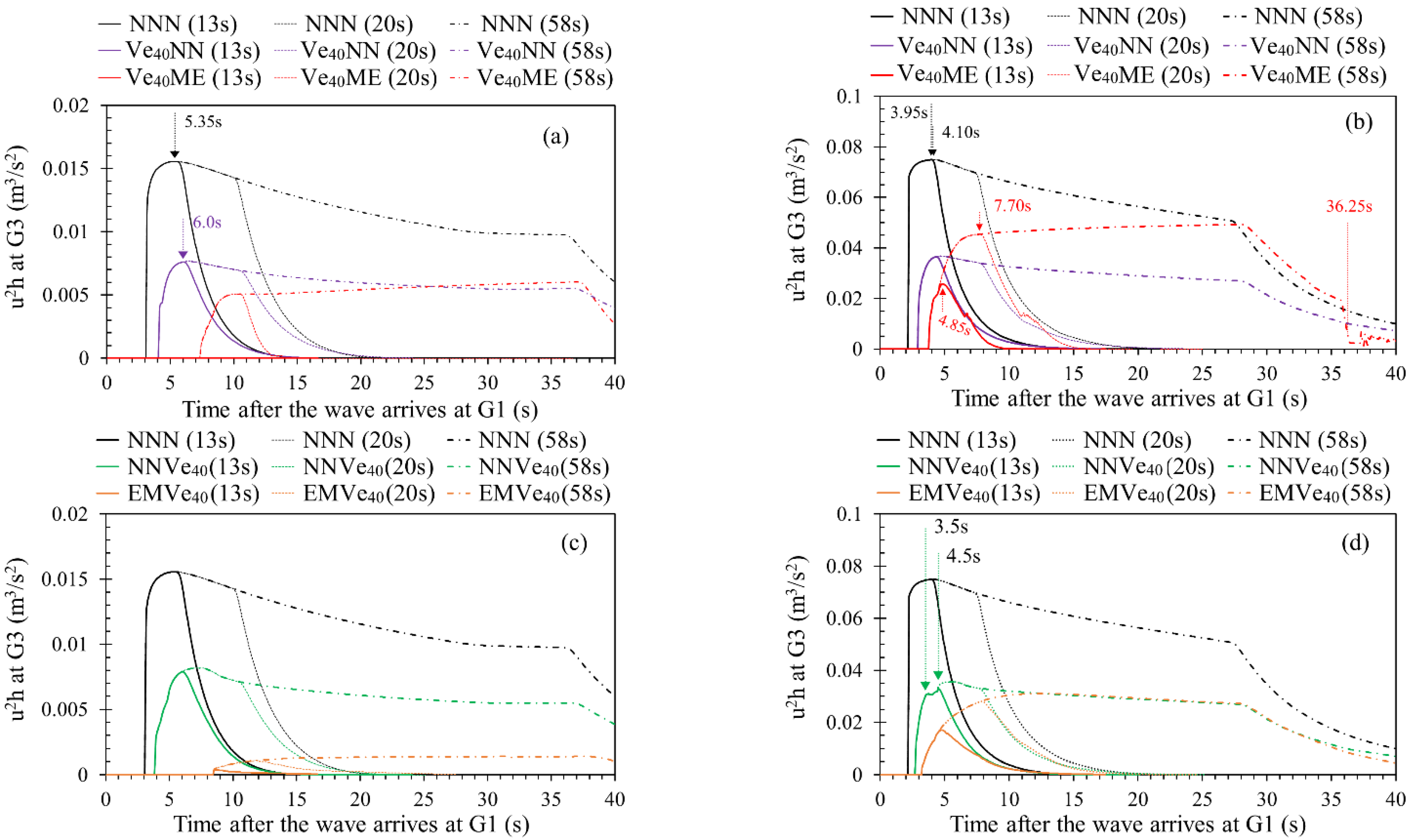 Geosciences 11 00440 g011 Geosciences 11 00440 g011