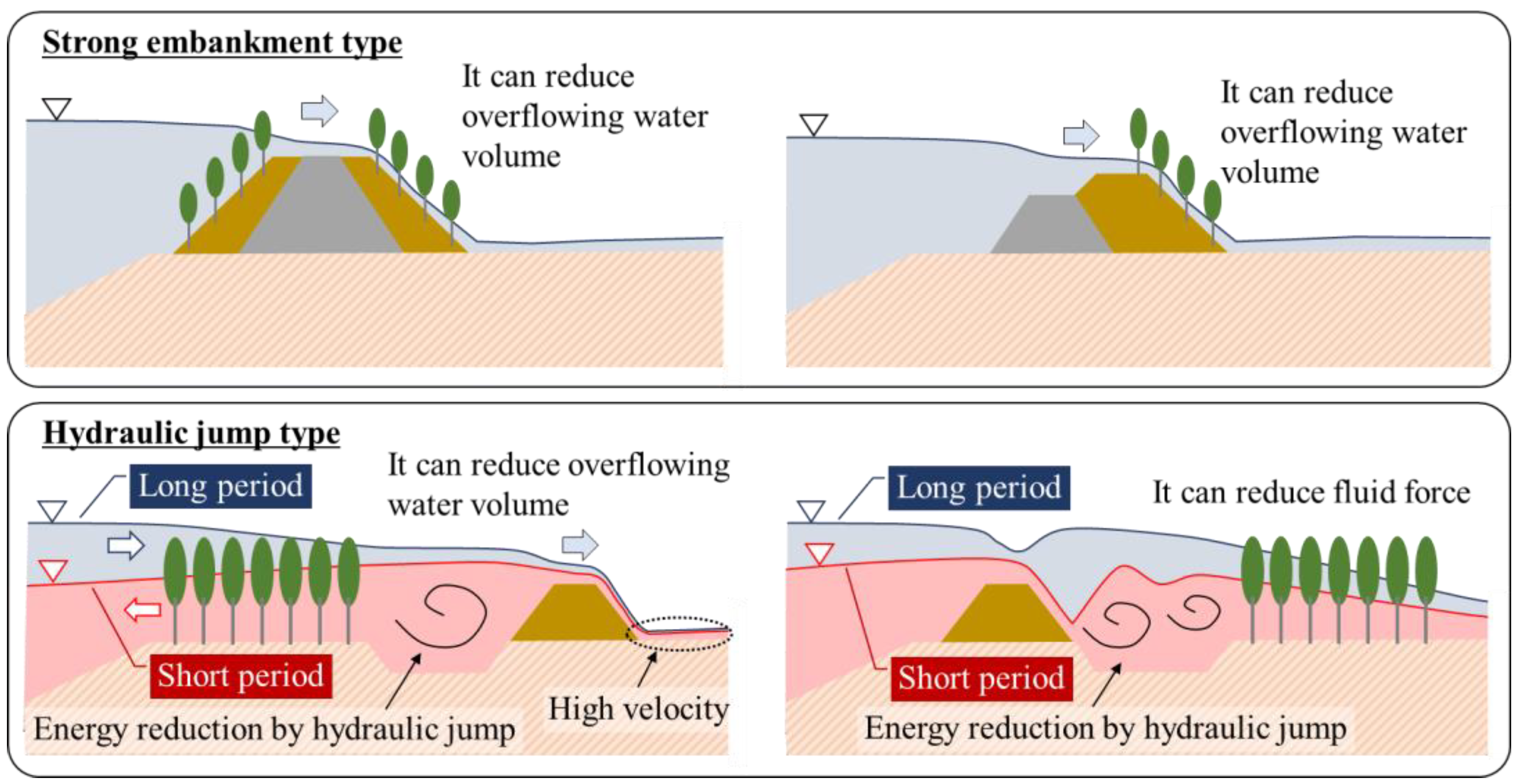 Geosciences 11 00440 g013 Geosciences 11 00440 g013