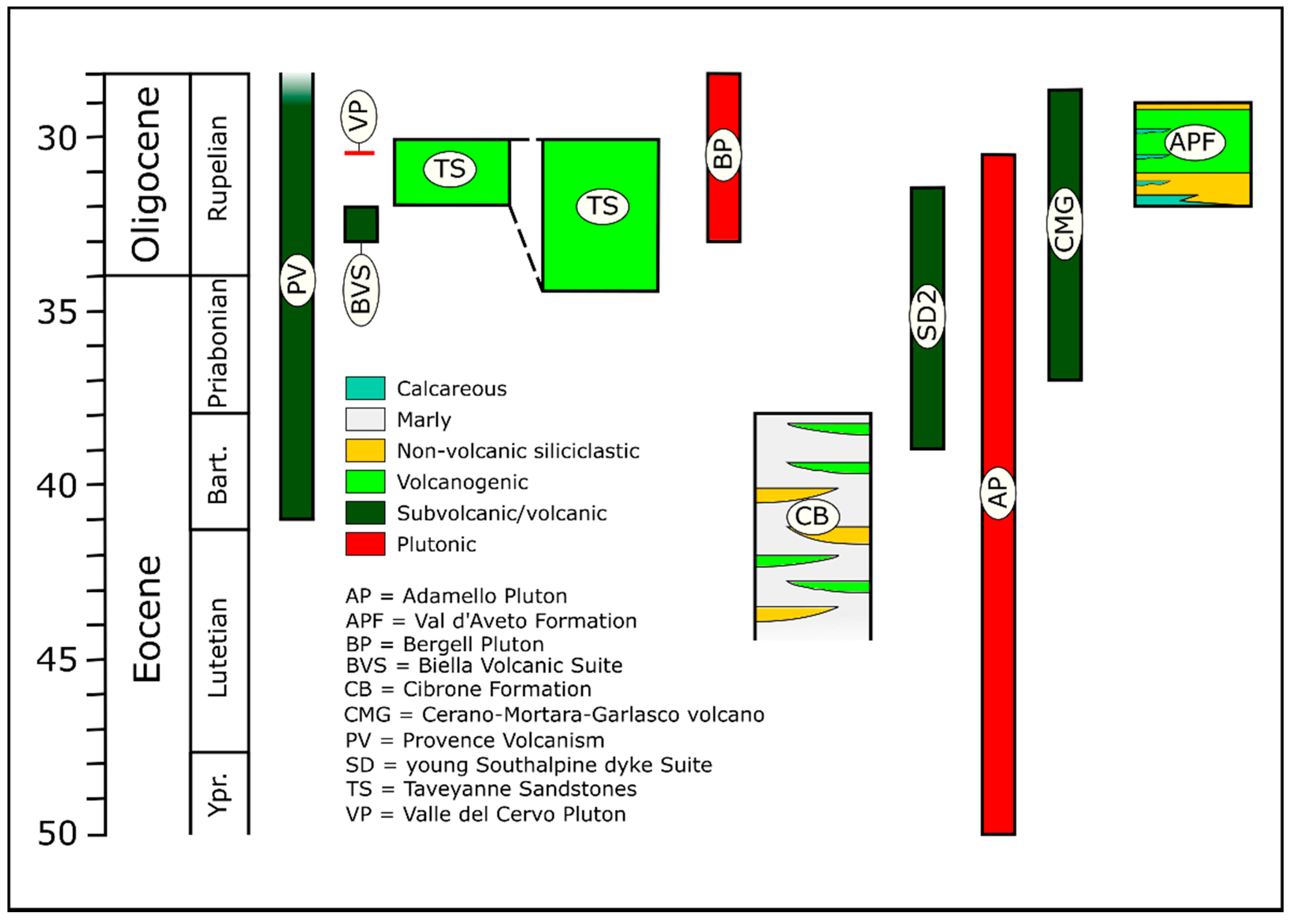 Geosciences 11 00441 g002