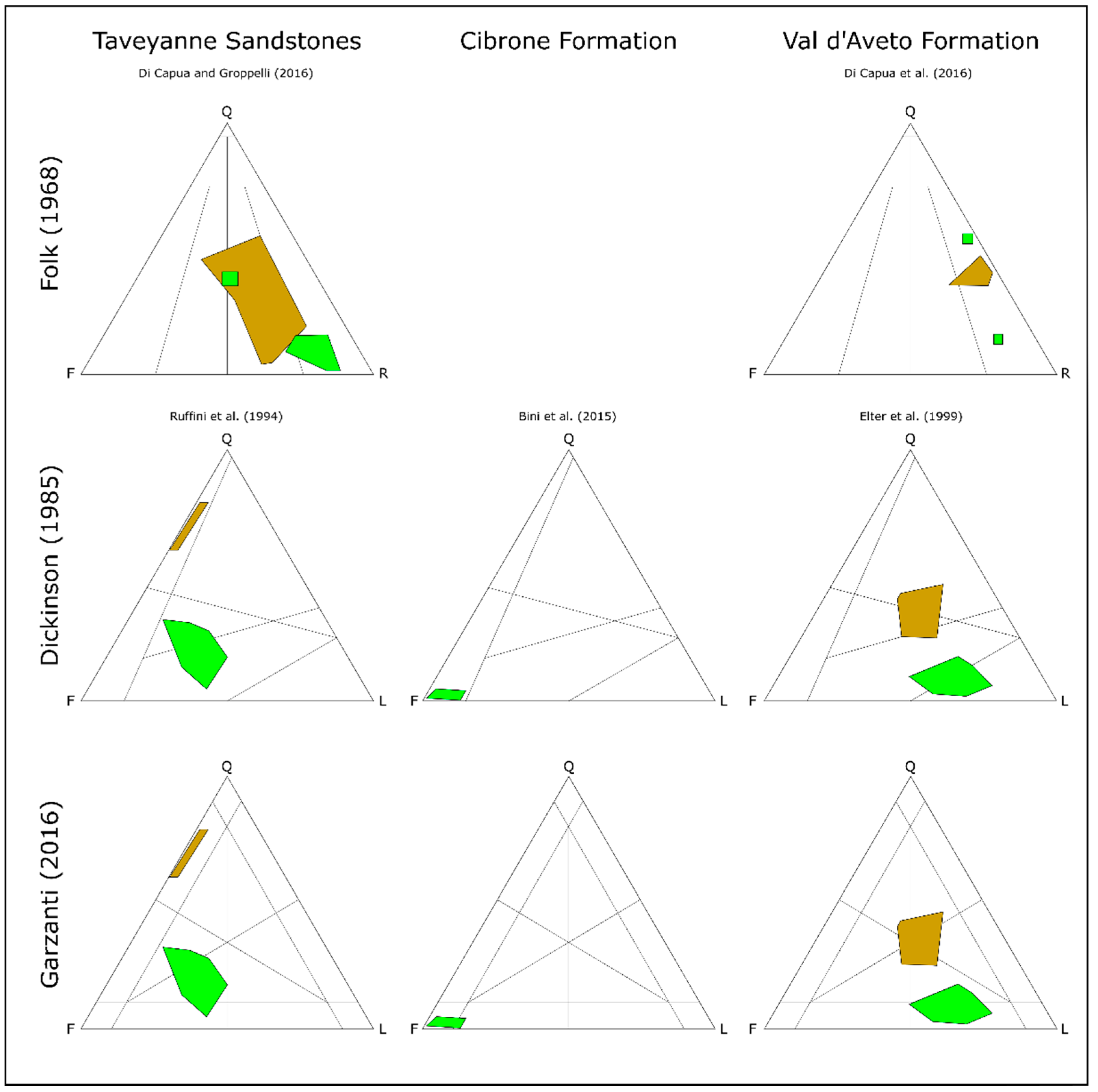 Geosciences 11 00441 g003