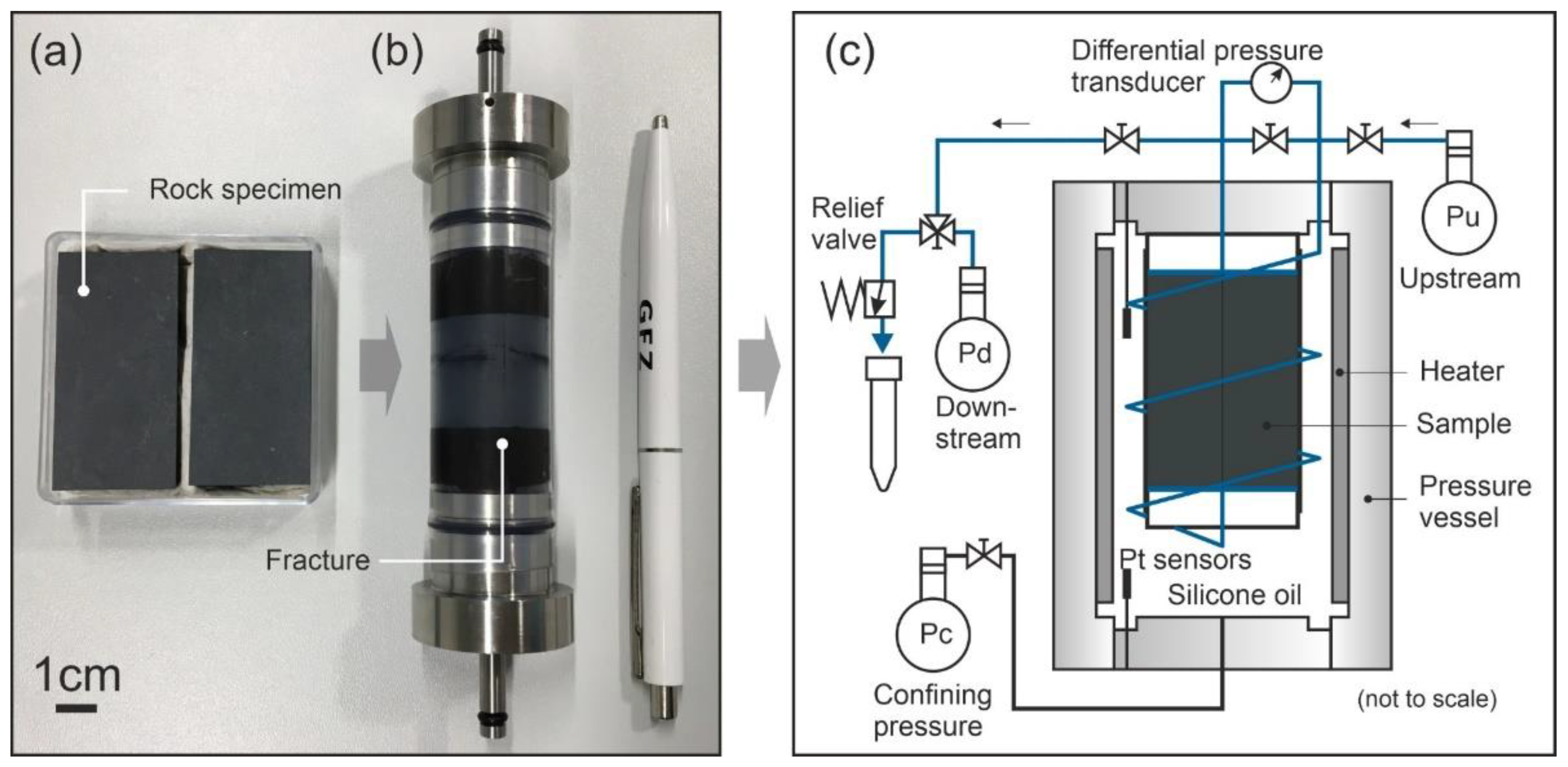 Geosciences 11 00443 g001