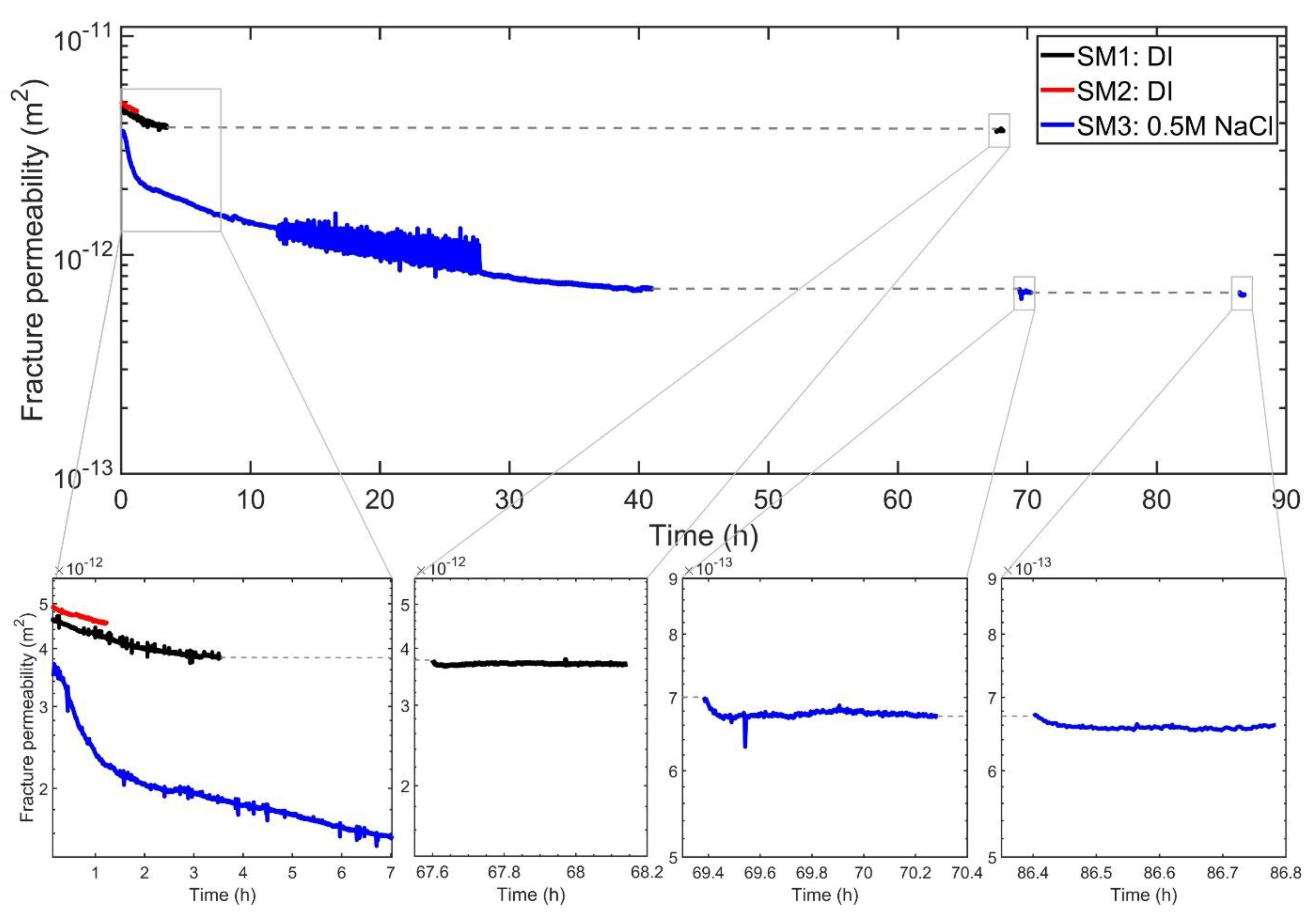 Geosciences 11 00443 g002
