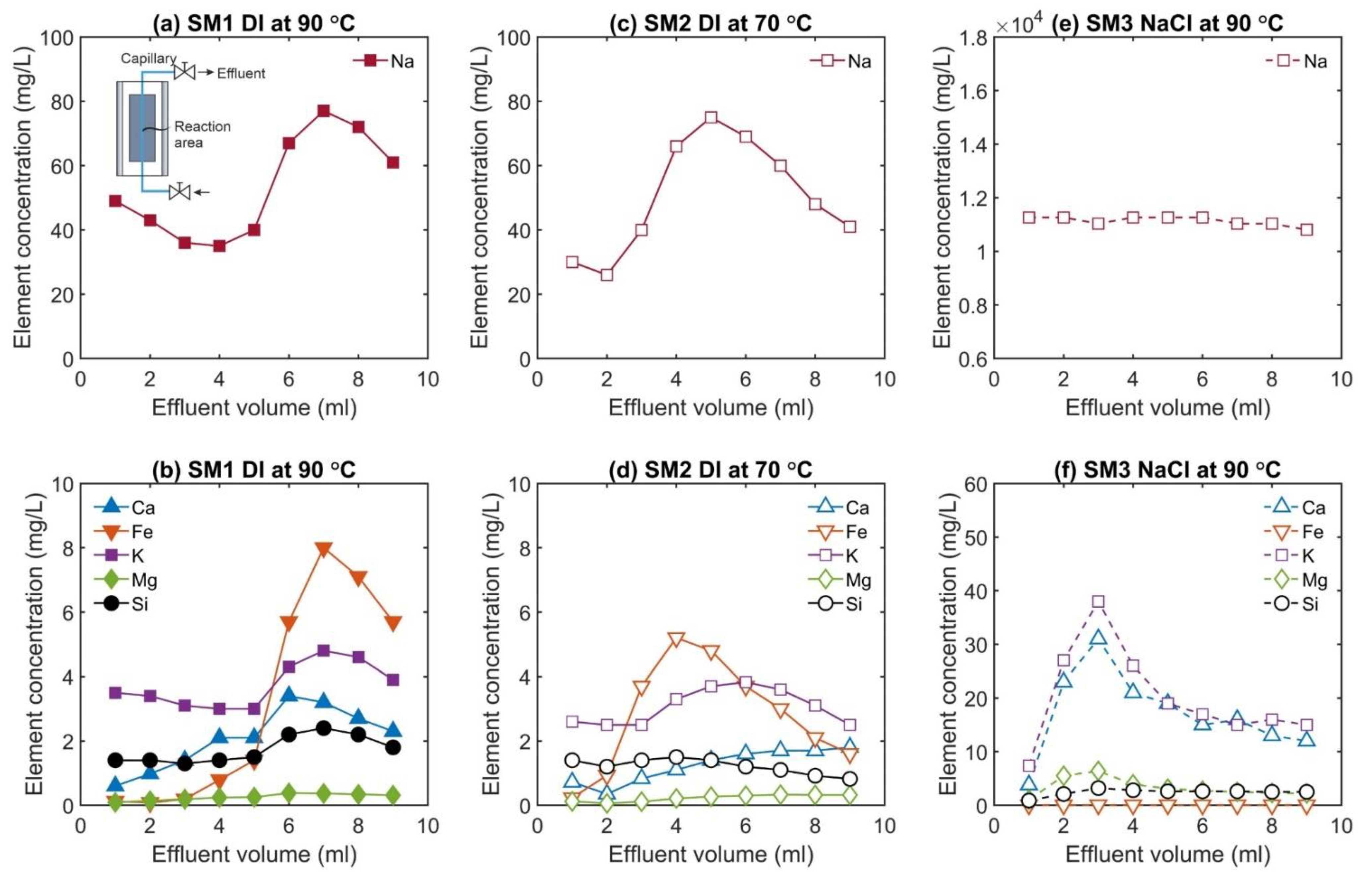 Geosciences 11 00443 g006