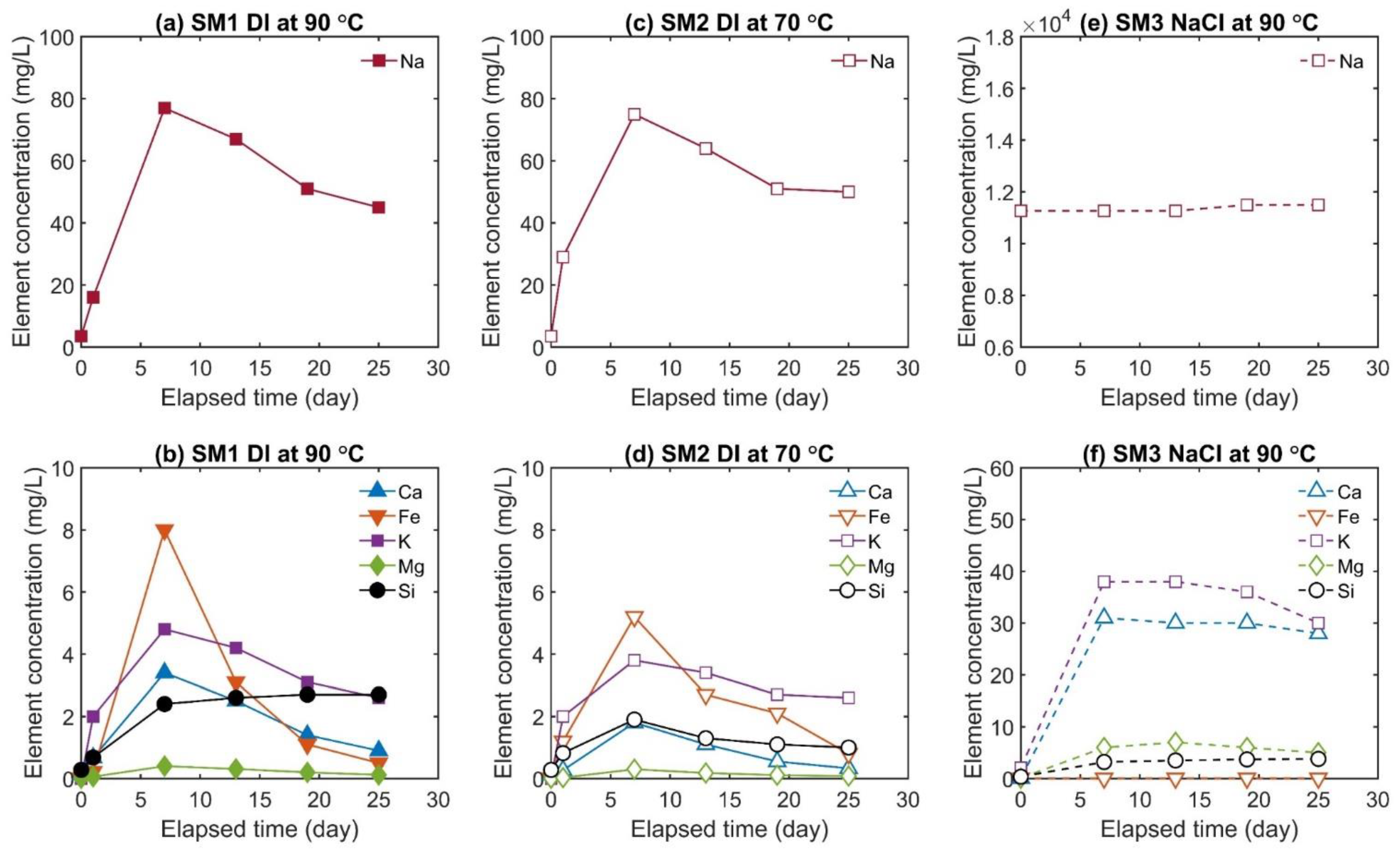 Geosciences 11 00443 g007