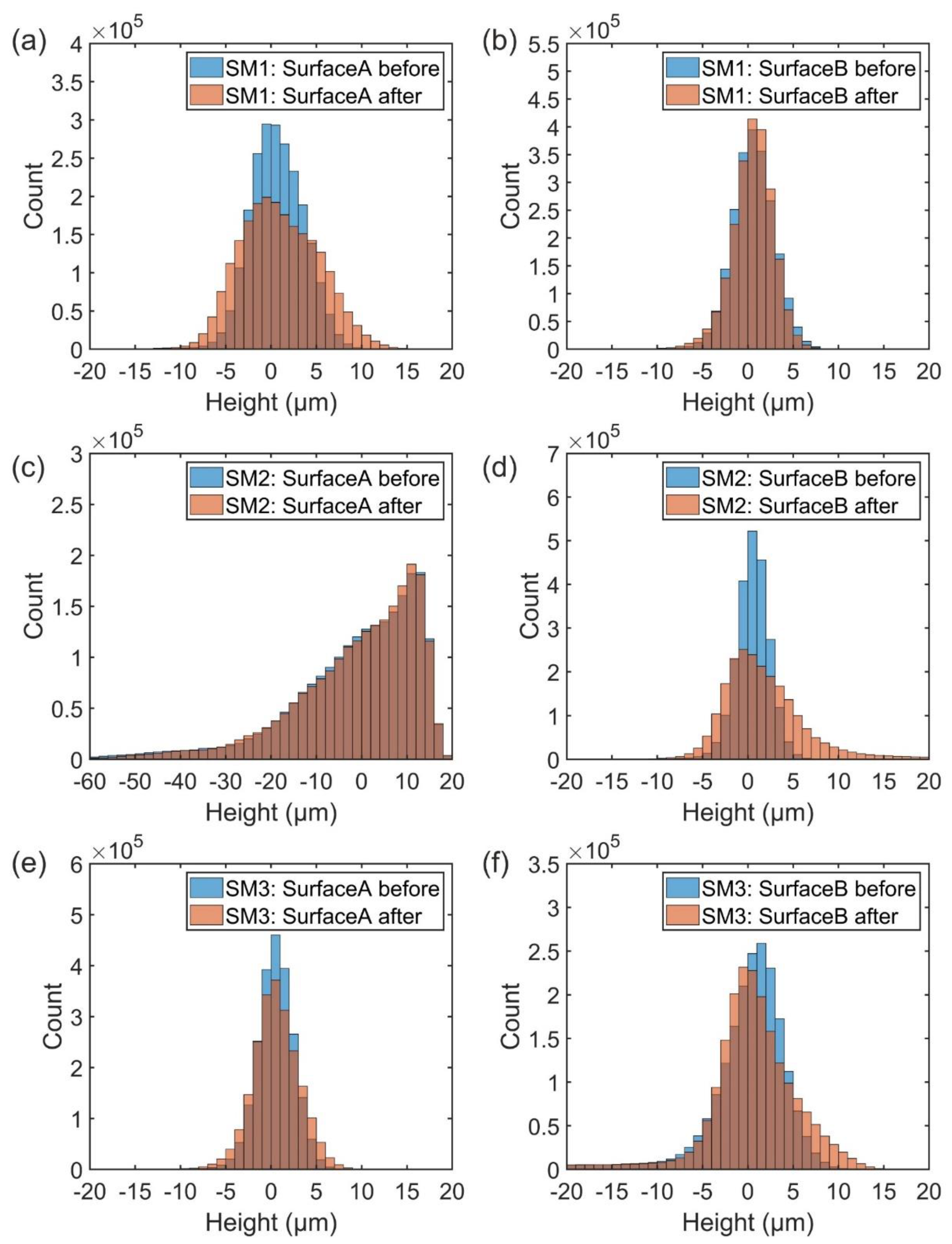 Geosciences 11 00443 g008