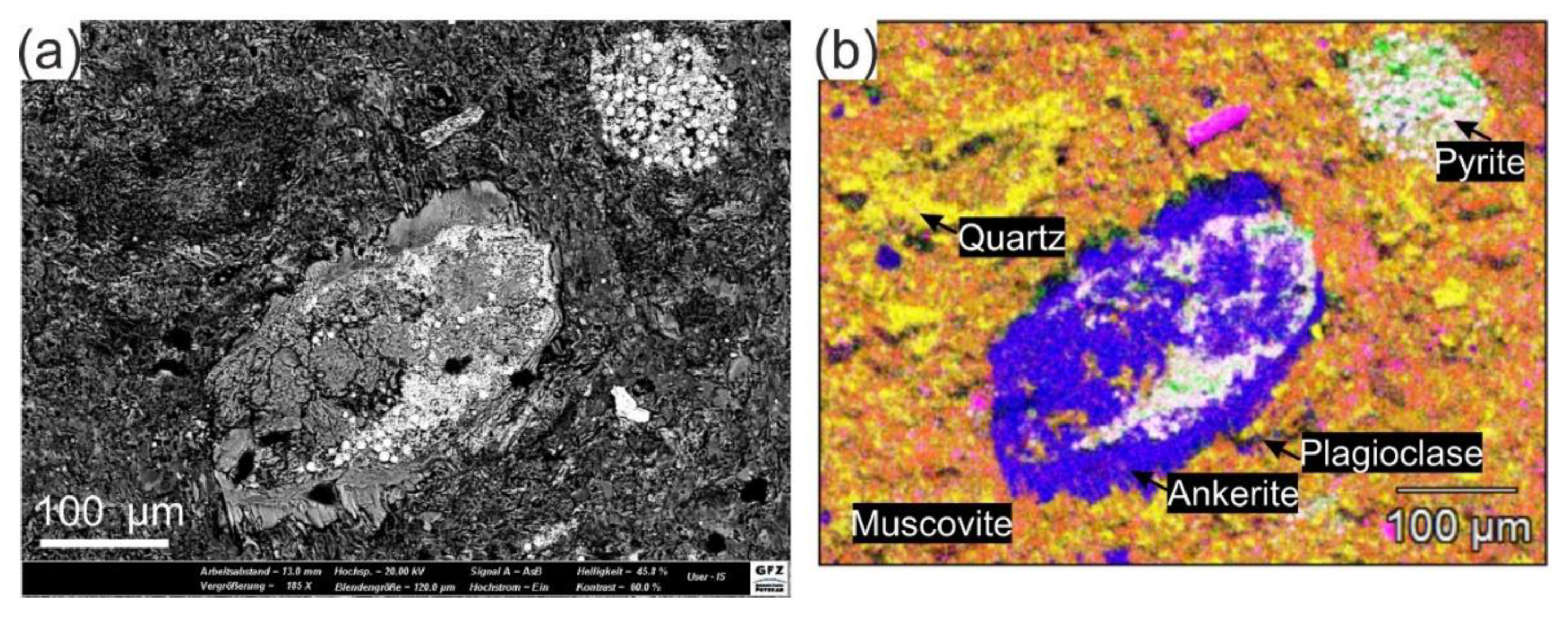 Geosciences 11 00443 g009