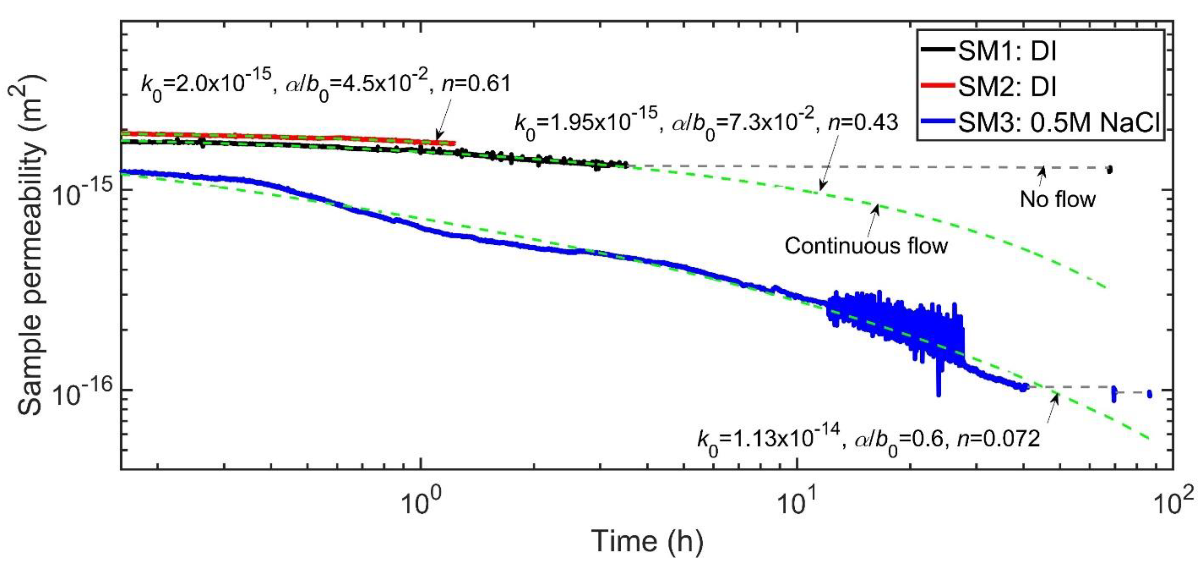 Geosciences 11 00443 g011