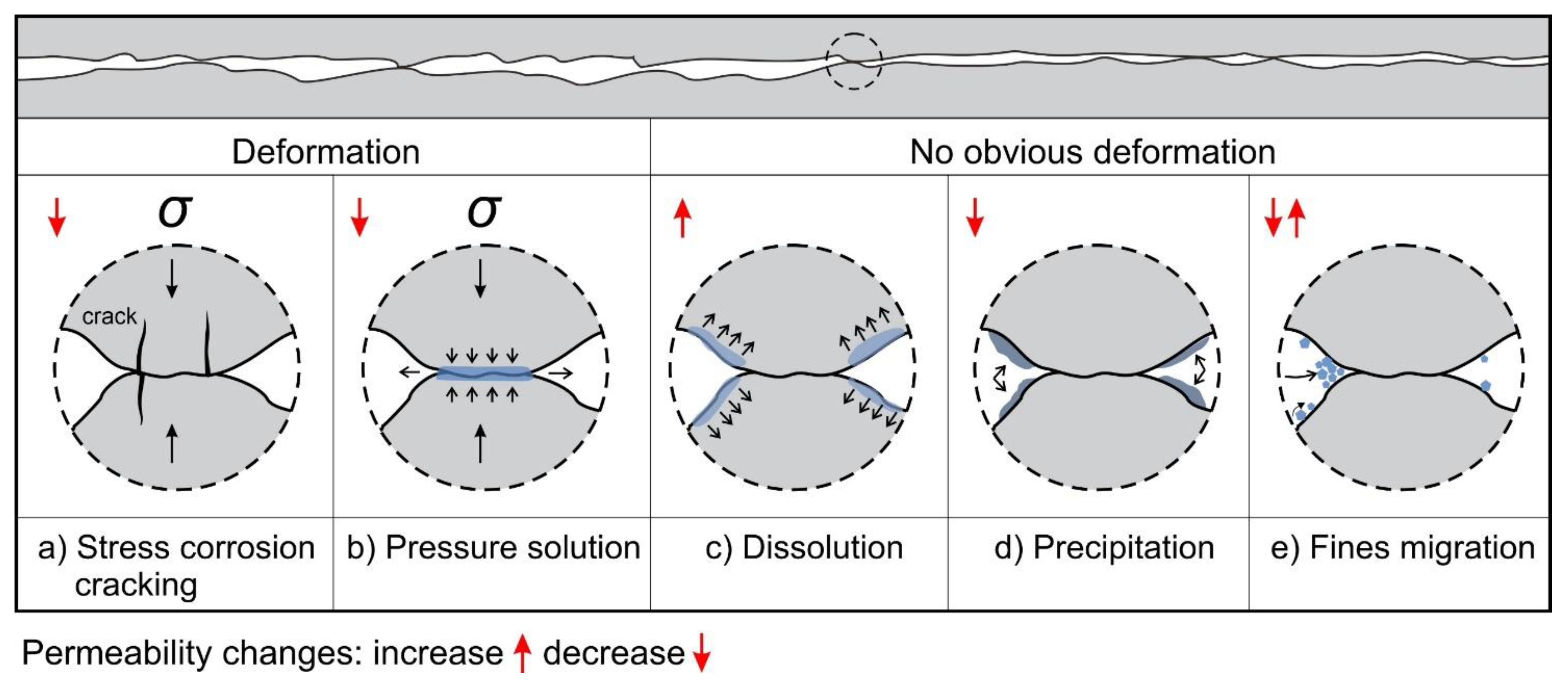 Geosciences 11 00443 g013