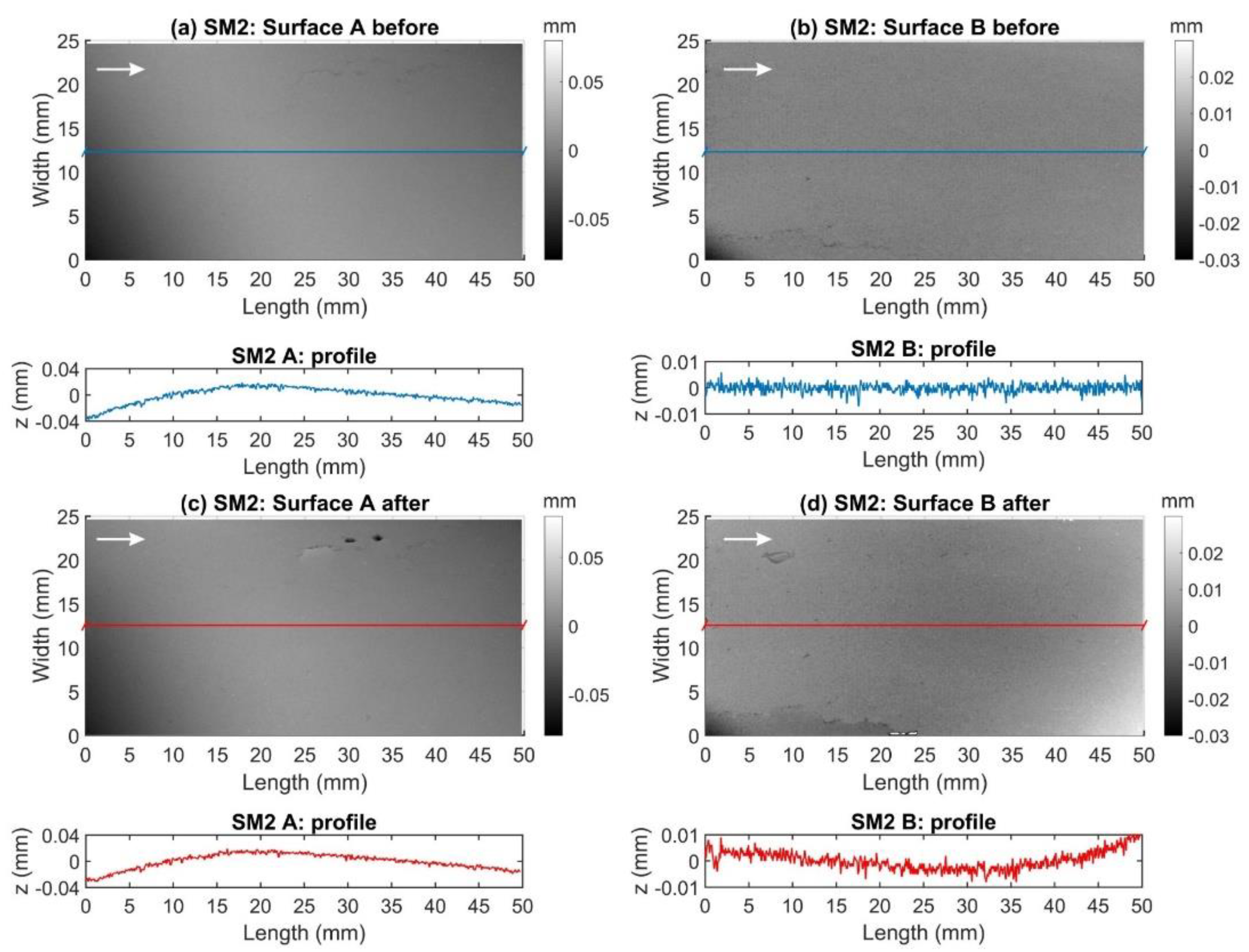Geosciences 11 00443 g0a2