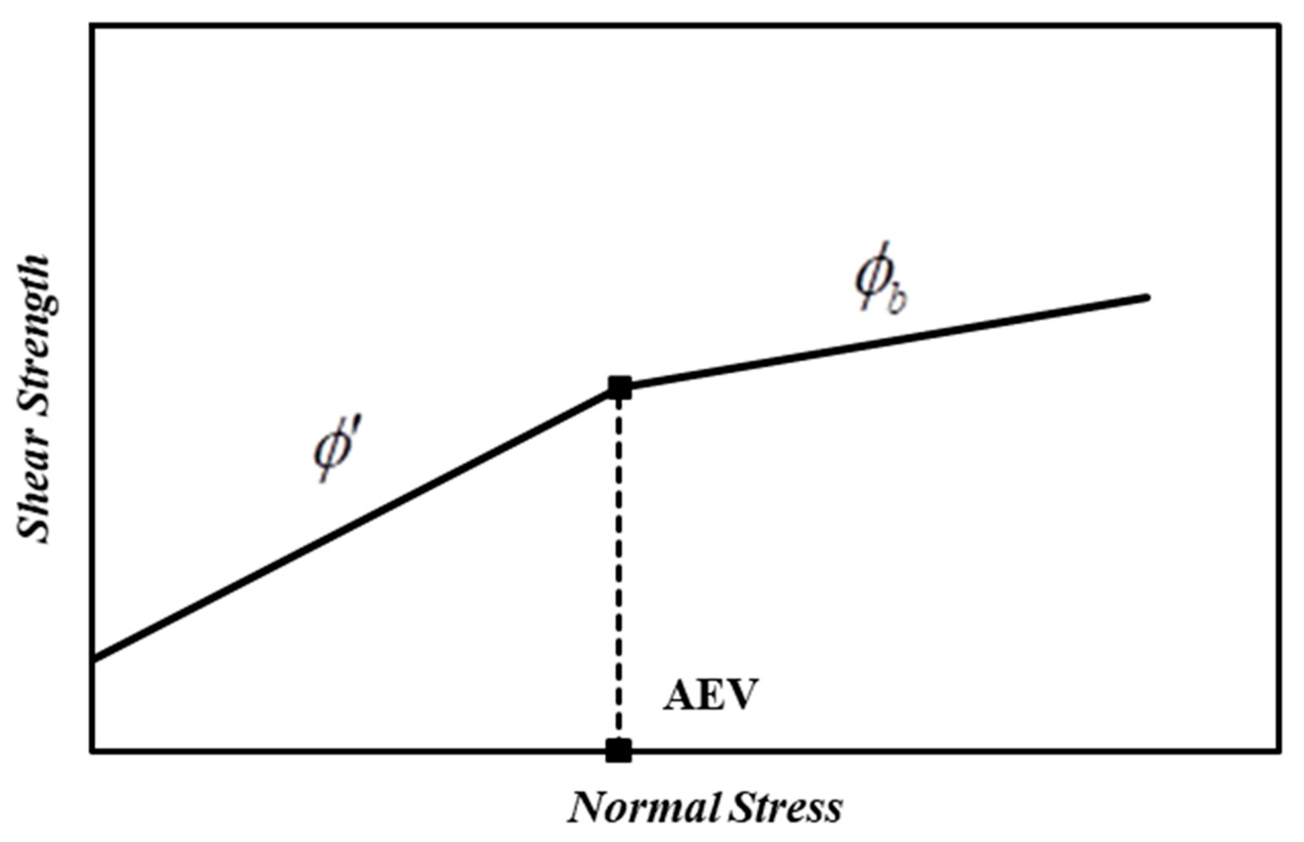 Geosciences 11 00449 g003