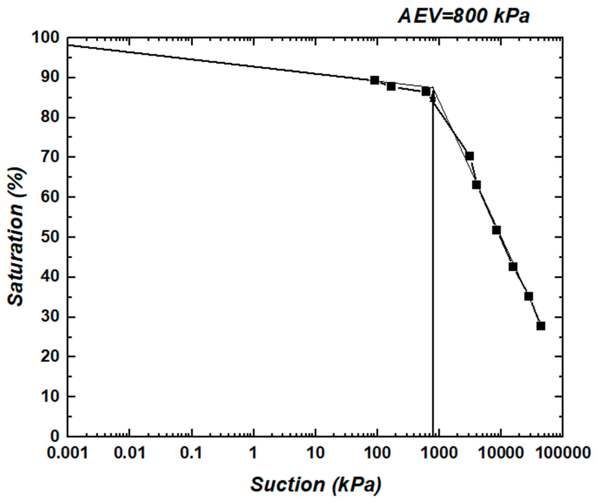 Geosciences 11 00449 g004