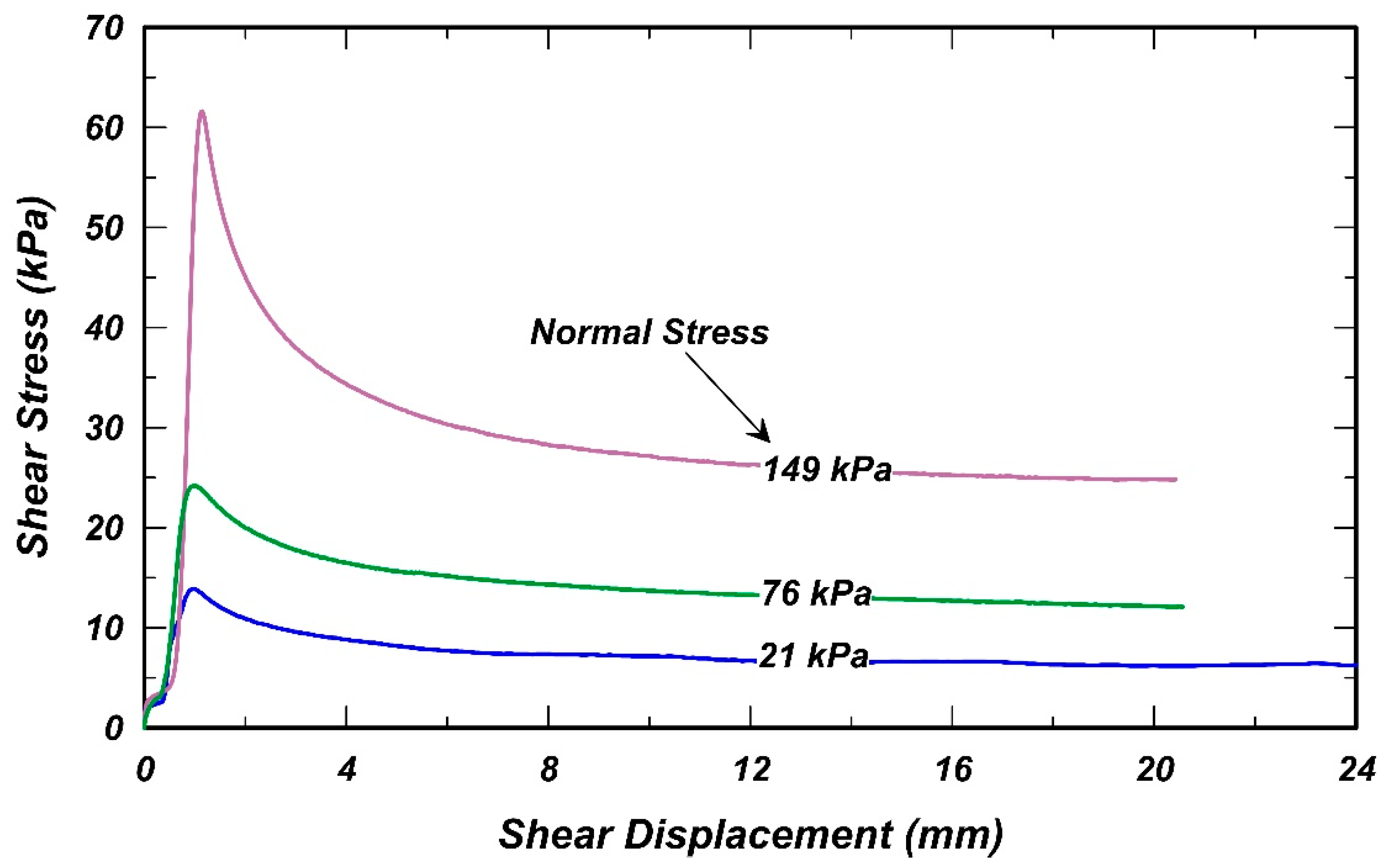 Geosciences 11 00449 g006