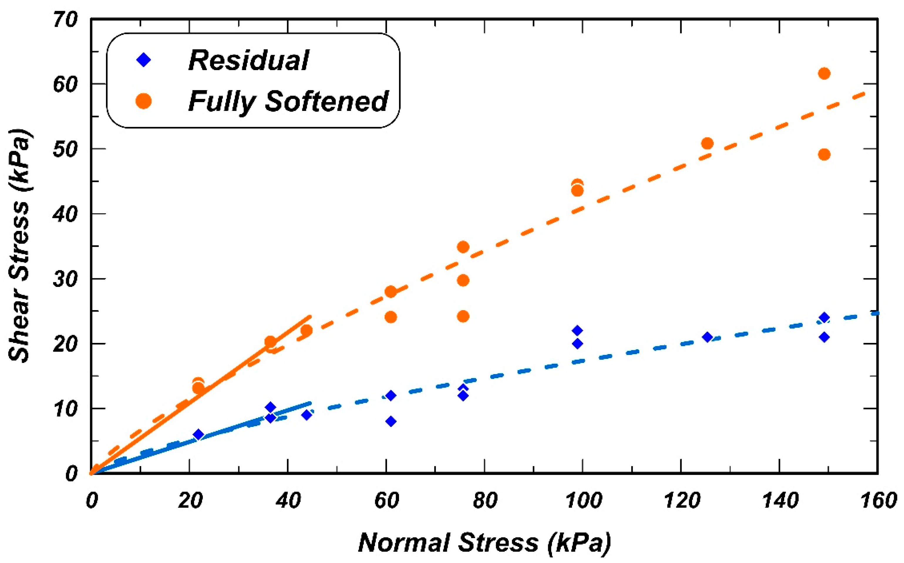 Geosciences 11 00449 g007