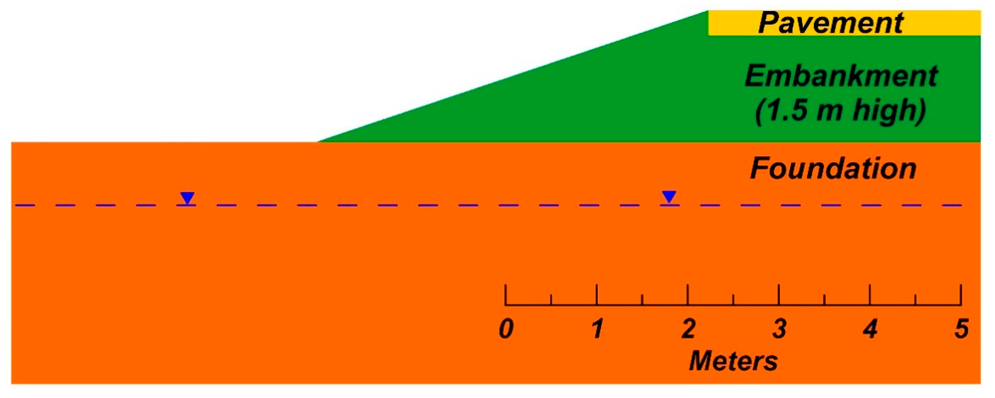 Geosciences 11 00449 g009