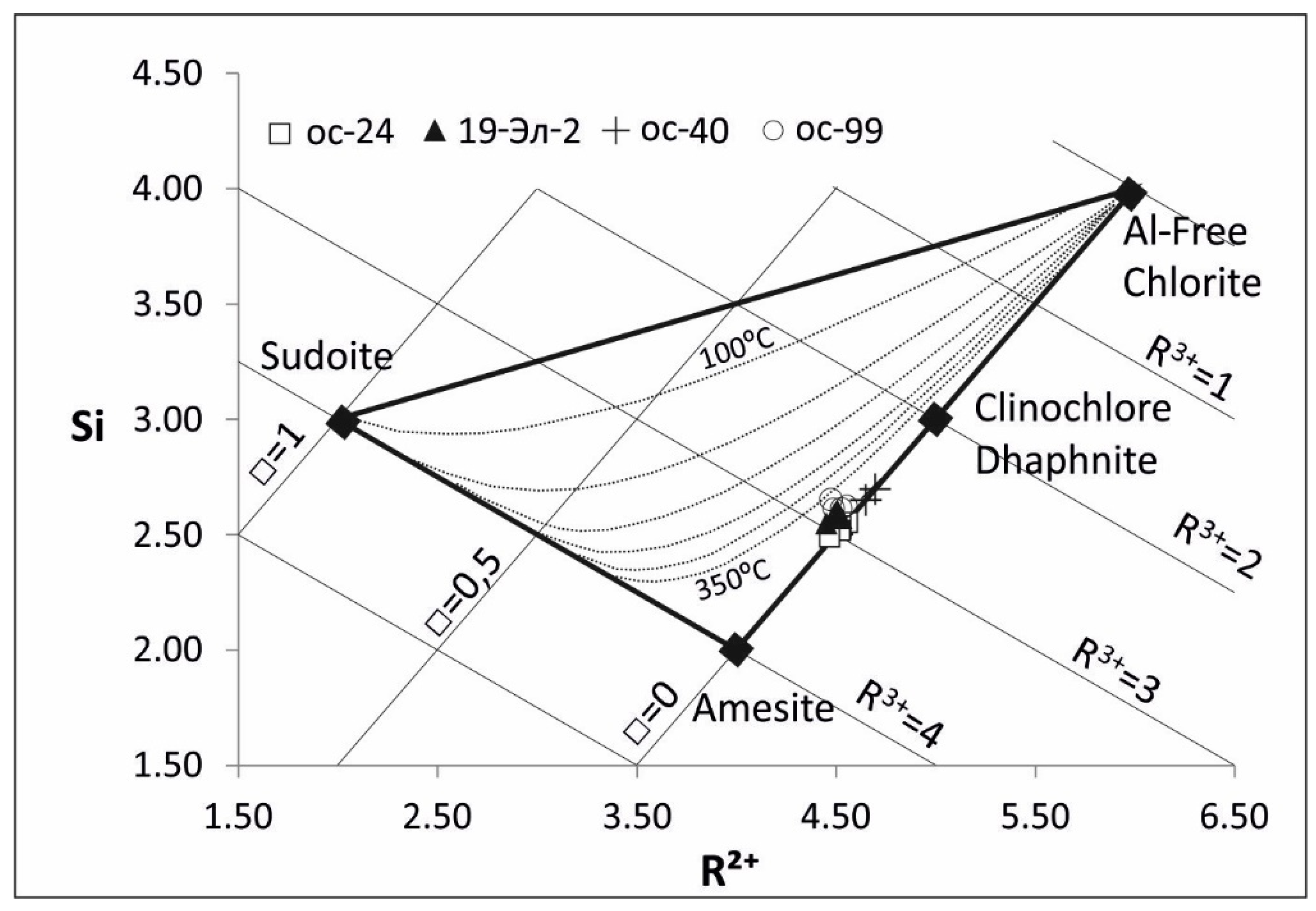 Geosciences 11 00452 g005