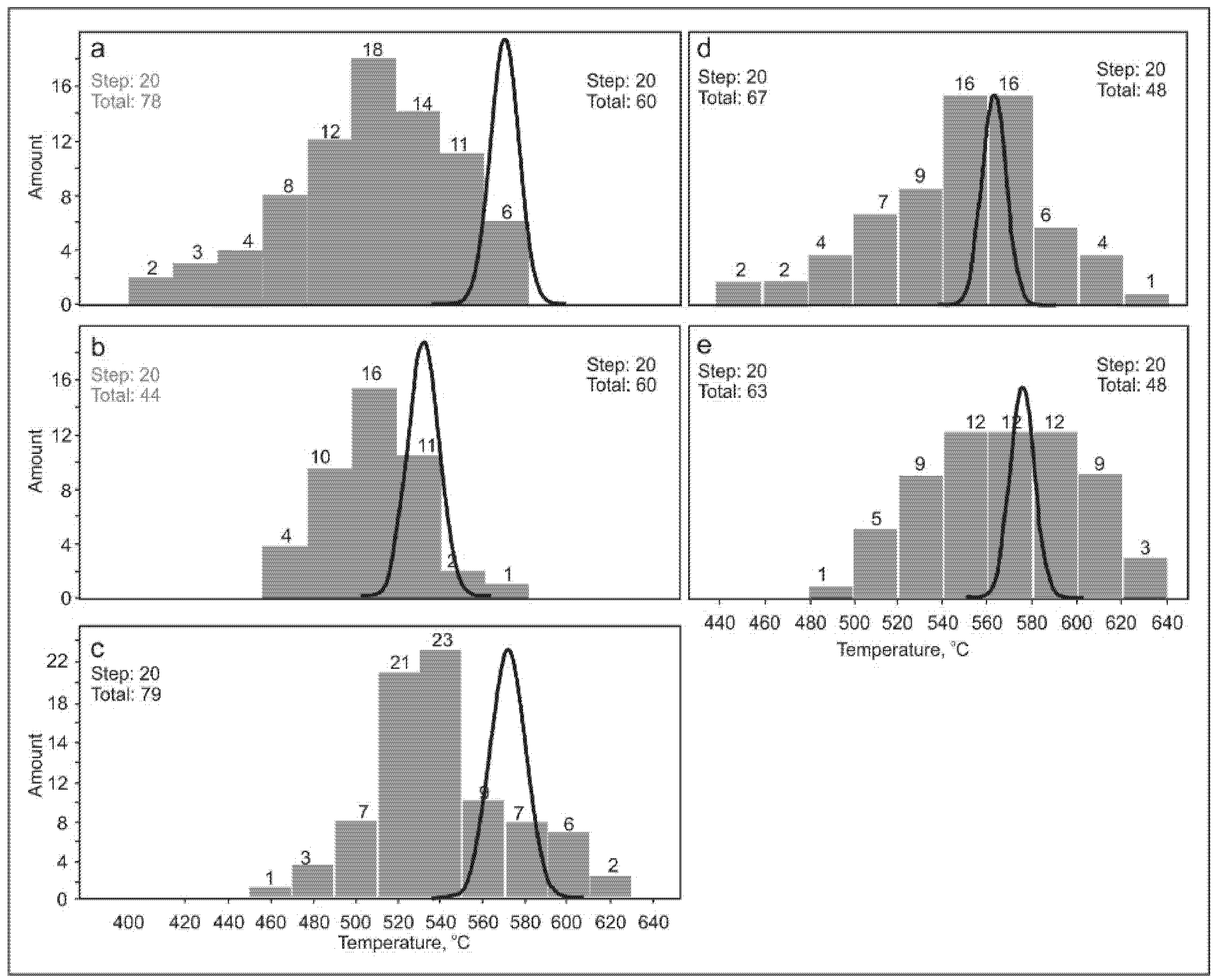 Geosciences 11 00452 g008