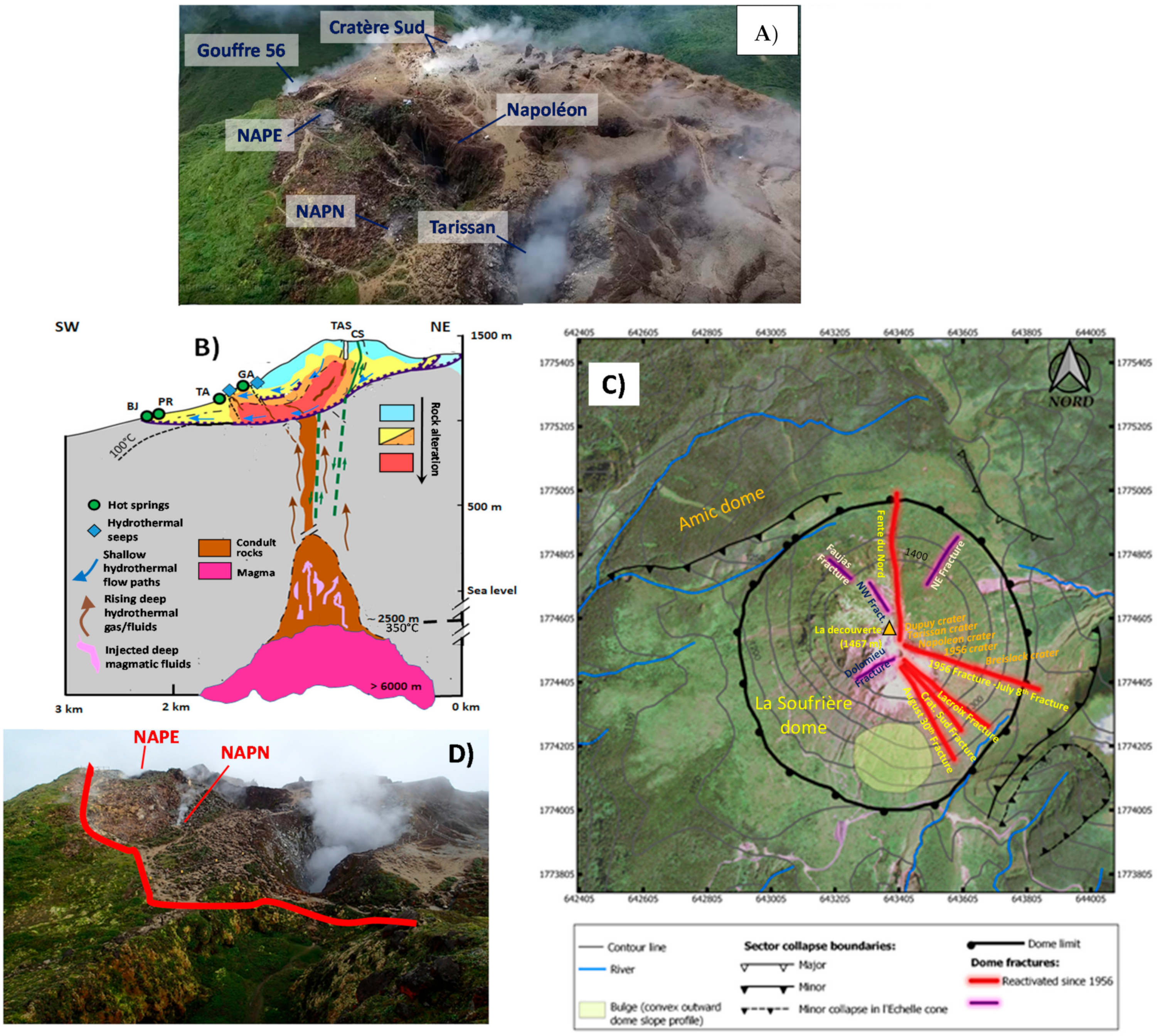 Geosciences 11 00454 g002 550