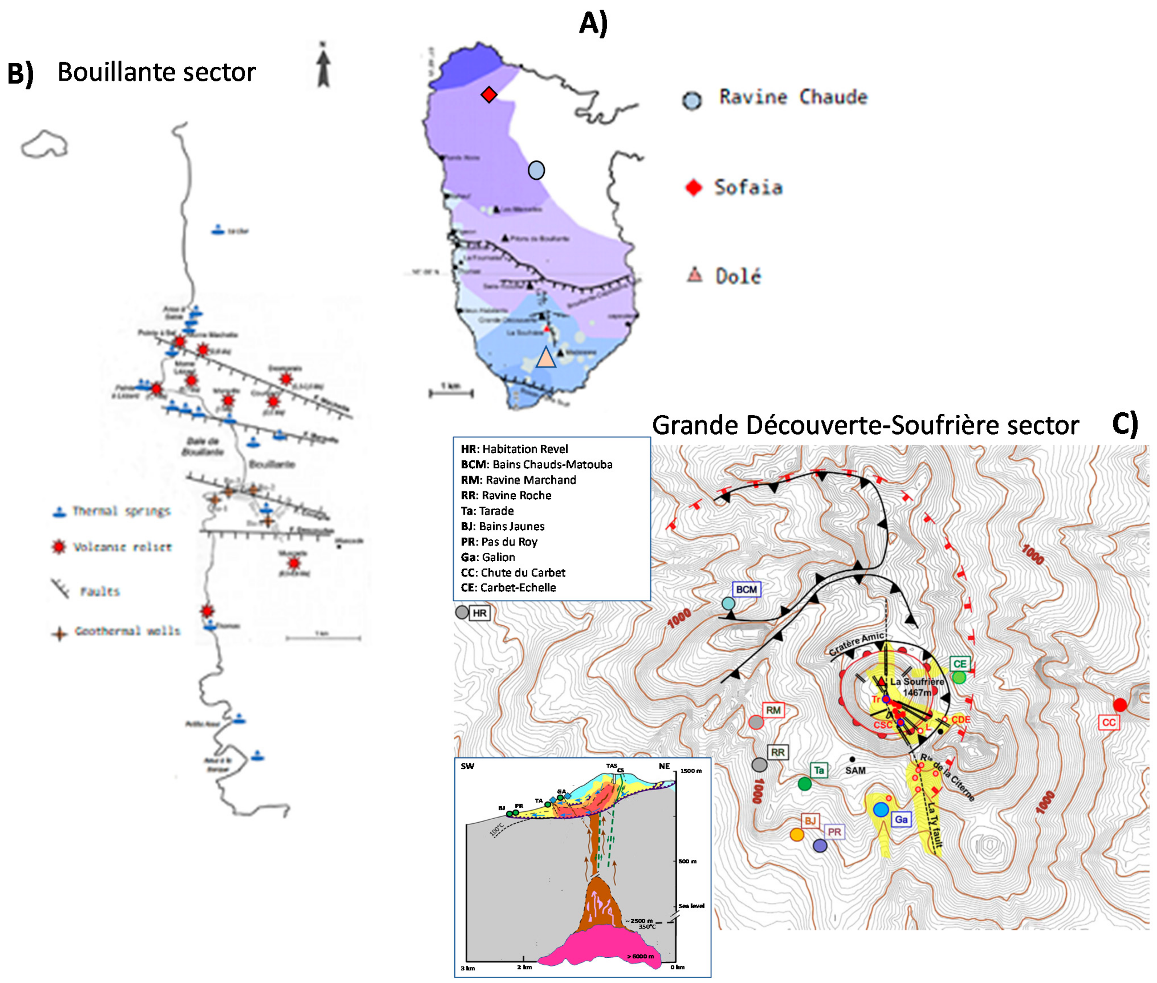 Geosciences 11 00454 g005 550