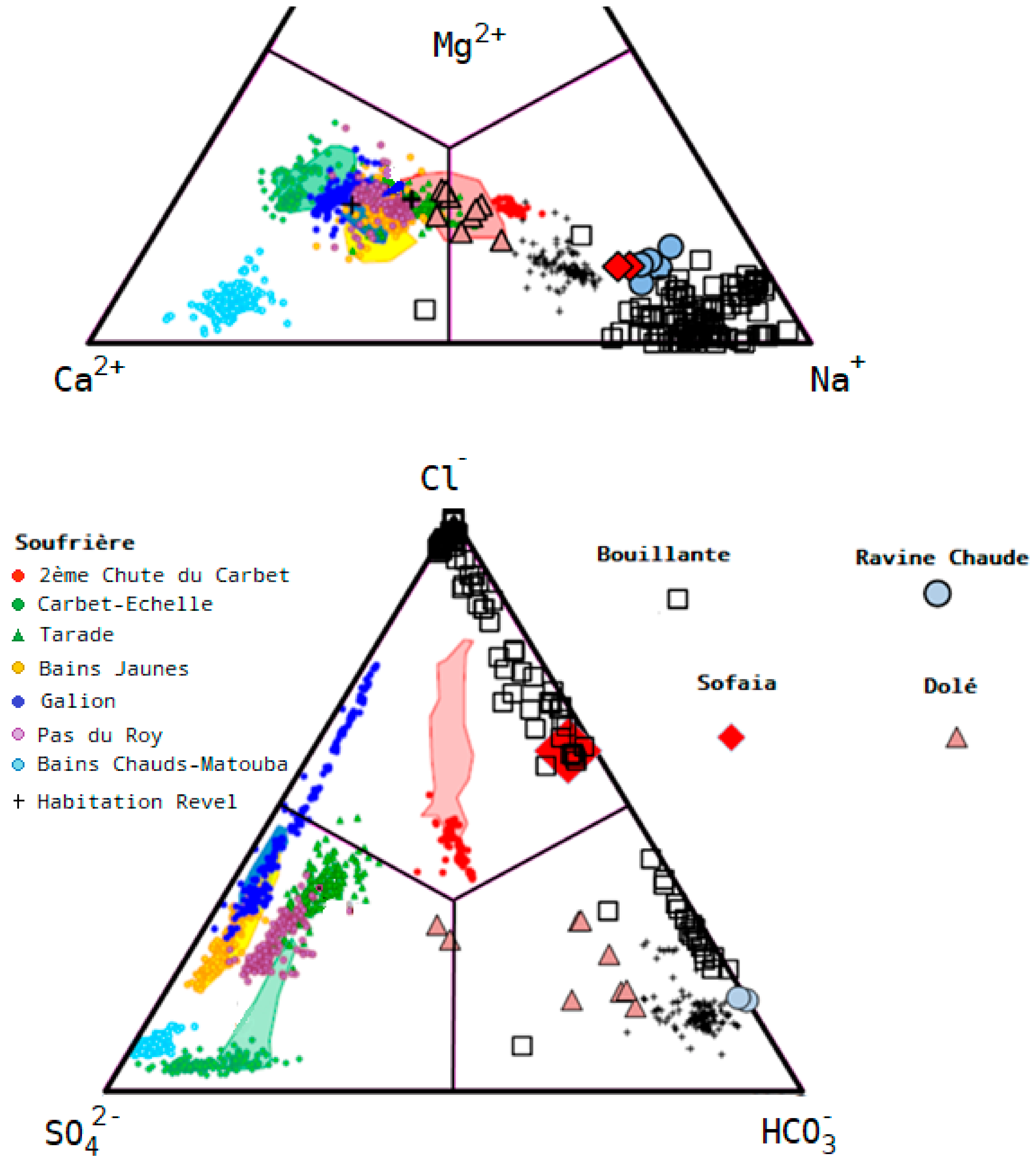 Geosciences 11 00454 g007 550
