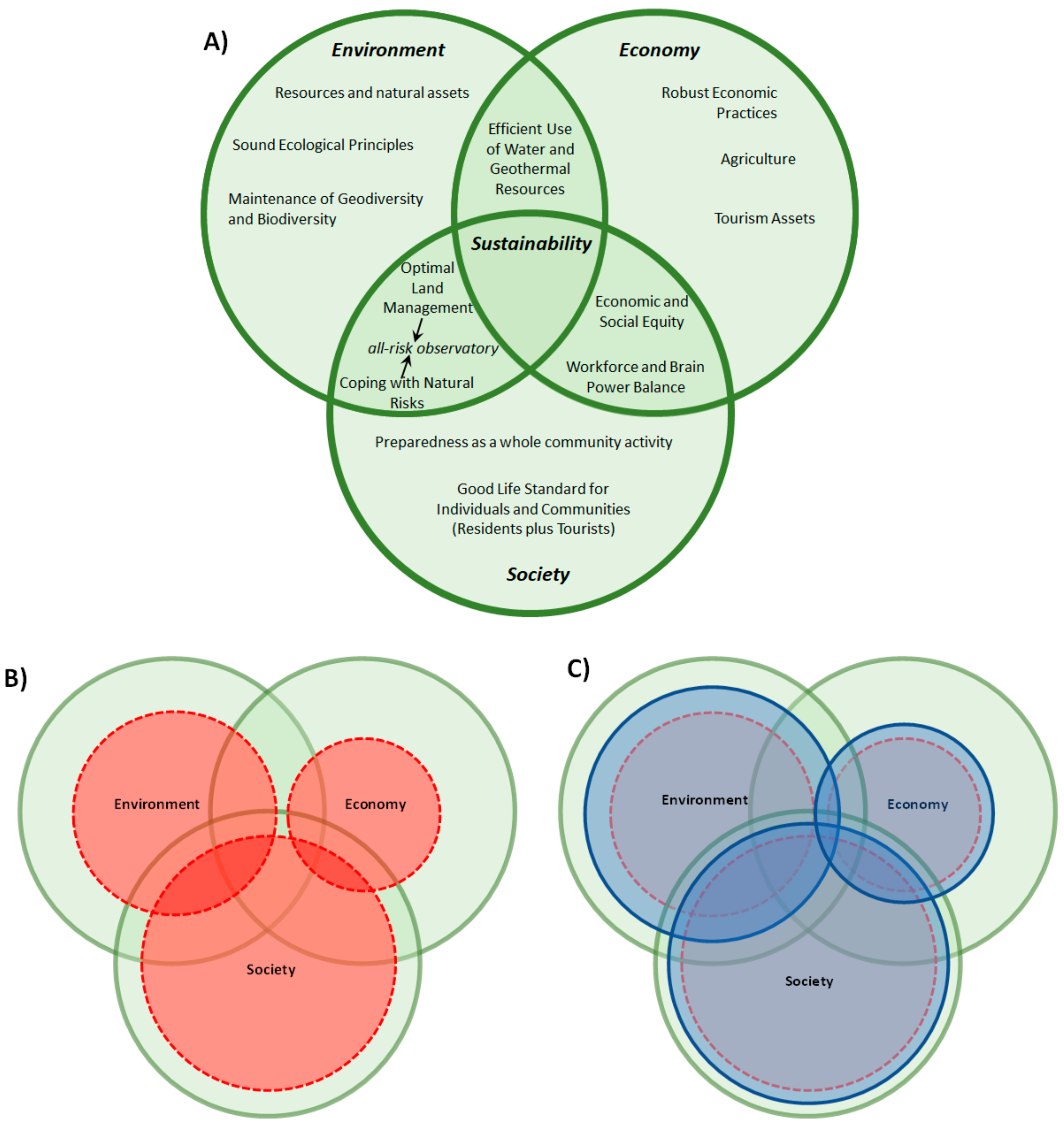 Geosciences 11 00454 g011 550