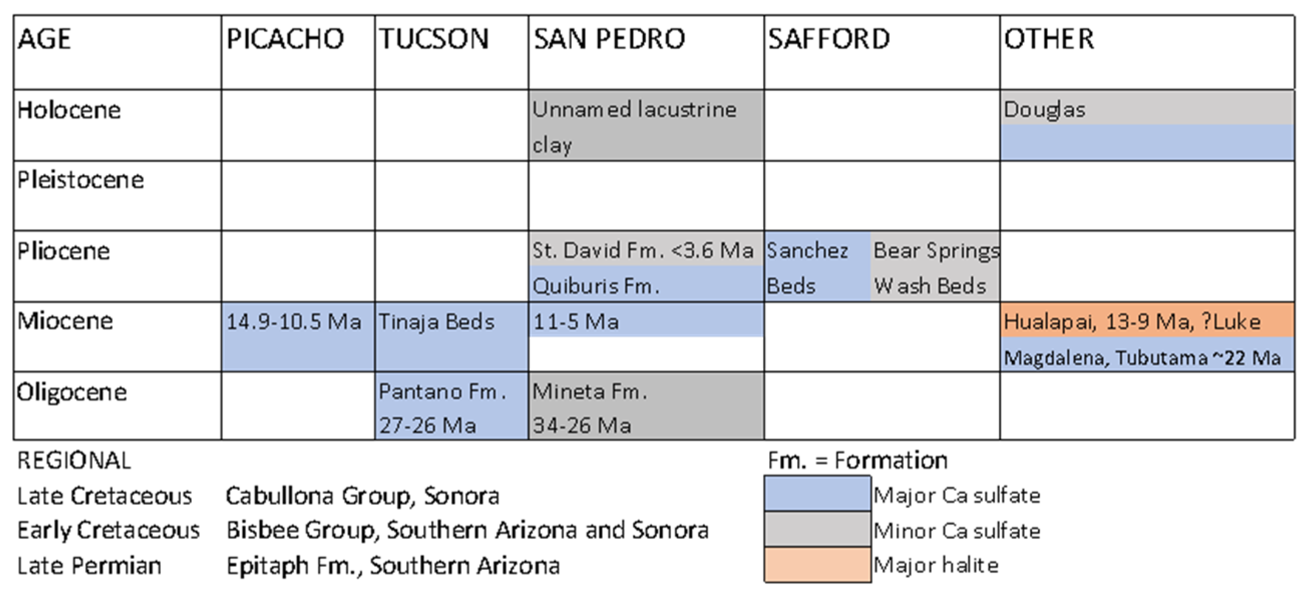 Geosciences 11 00455 g002 Geosciences 11 00455 g002