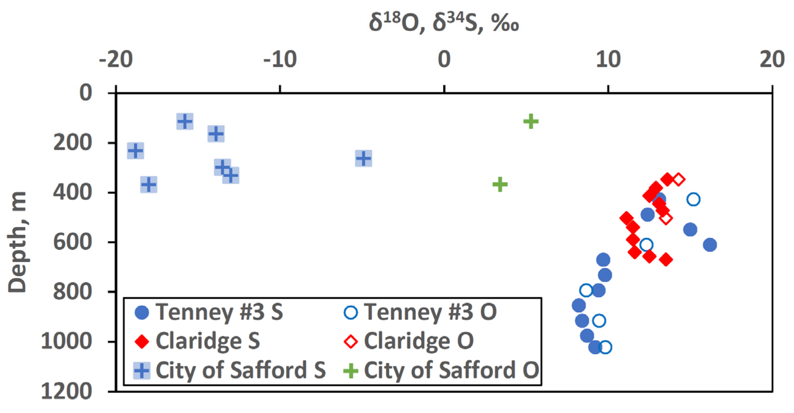 Geosciences 11 00455 g006 Geosciences 11 00455 g006