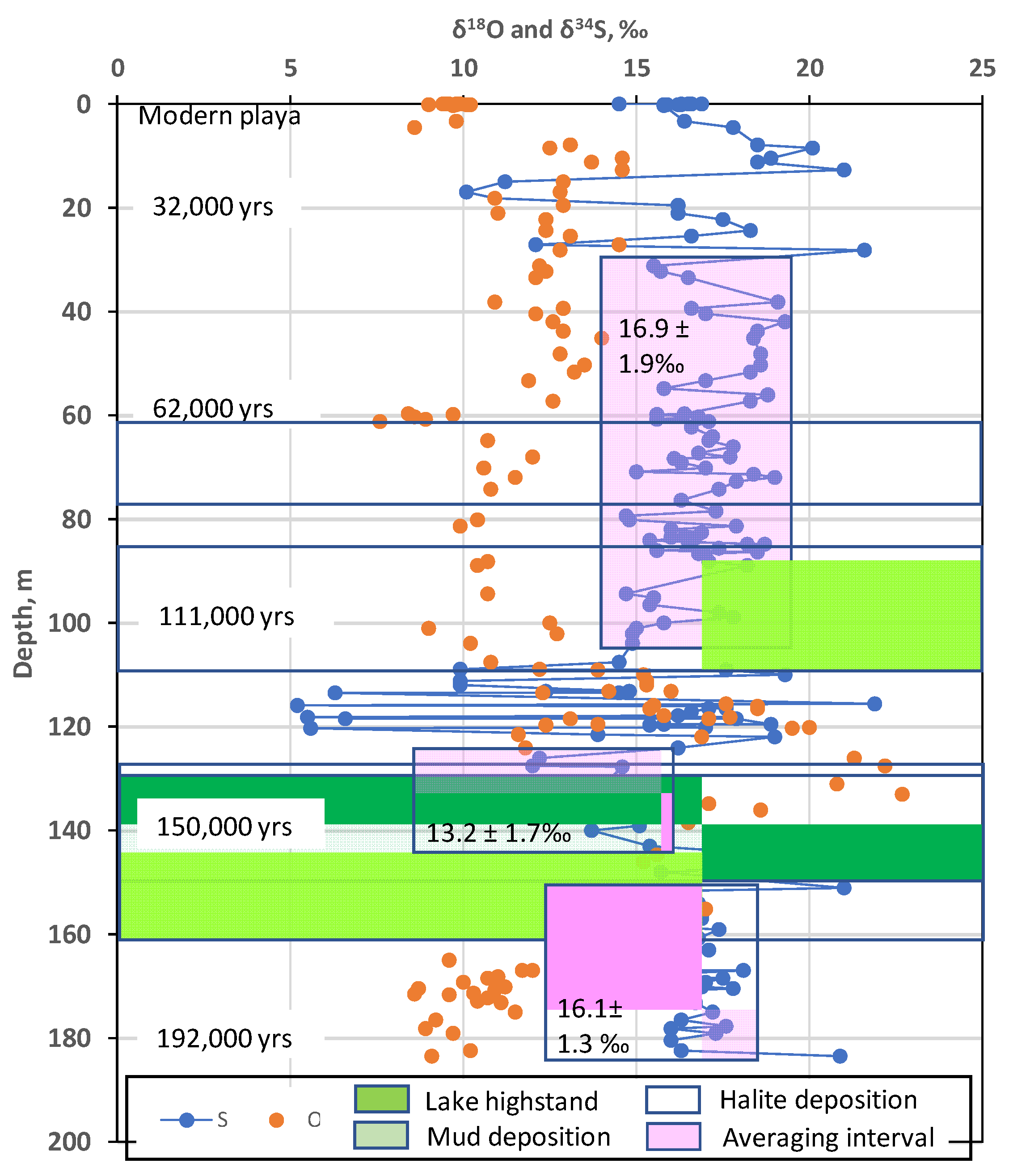 Geosciences 11 00455 g008 Geosciences 11 00455 g008