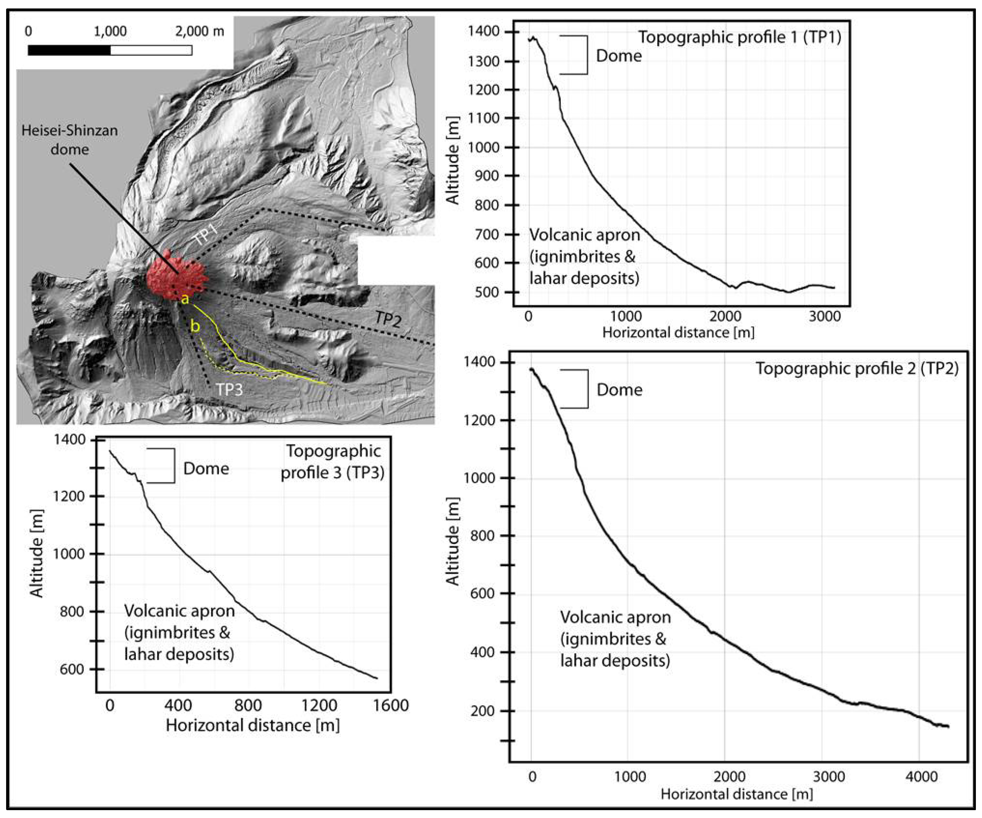 素晴らしい外見 Twenty-Five Years of Geomorphological Evolution in the その他