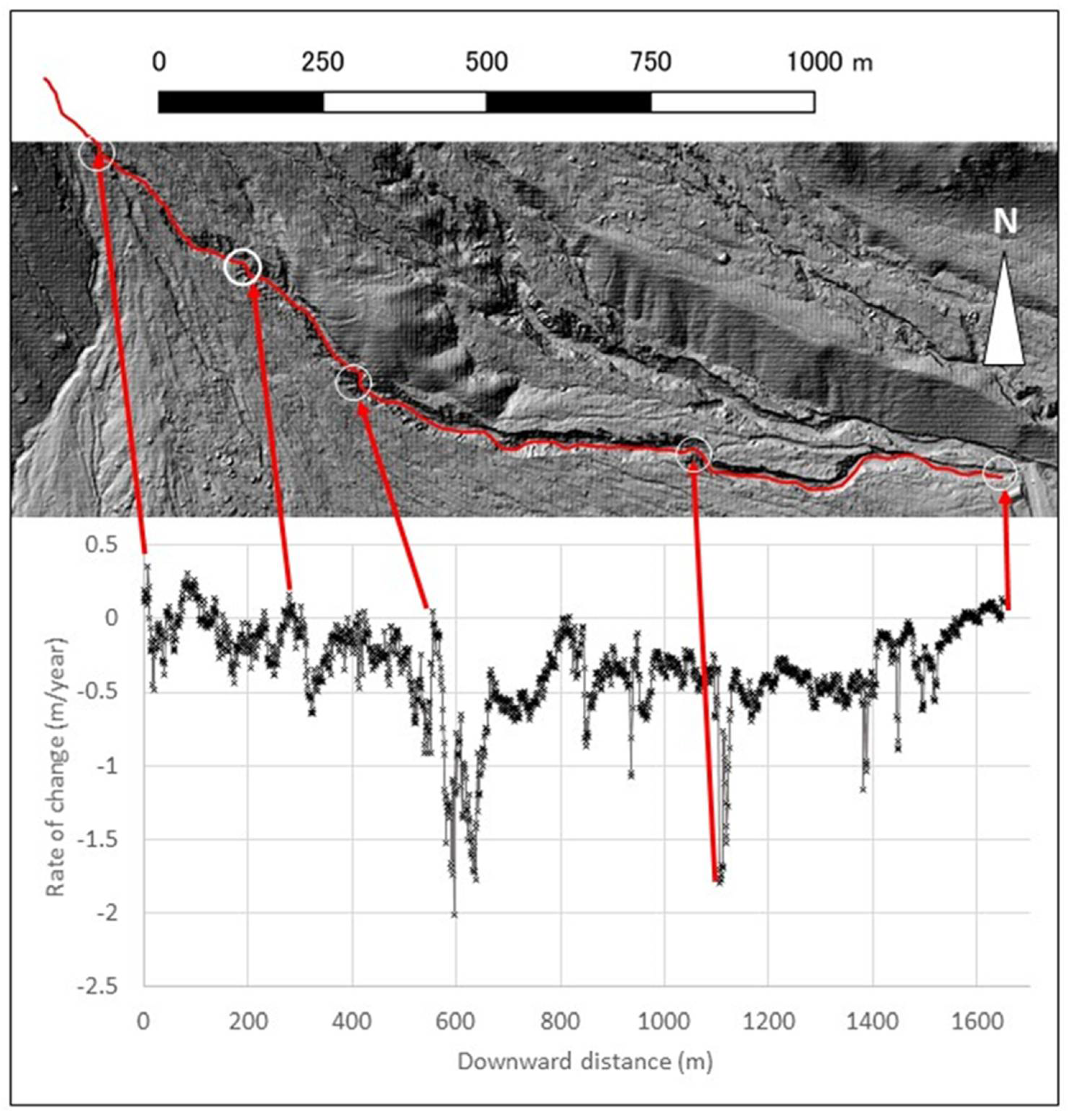 Geosciences 11 00457 g006