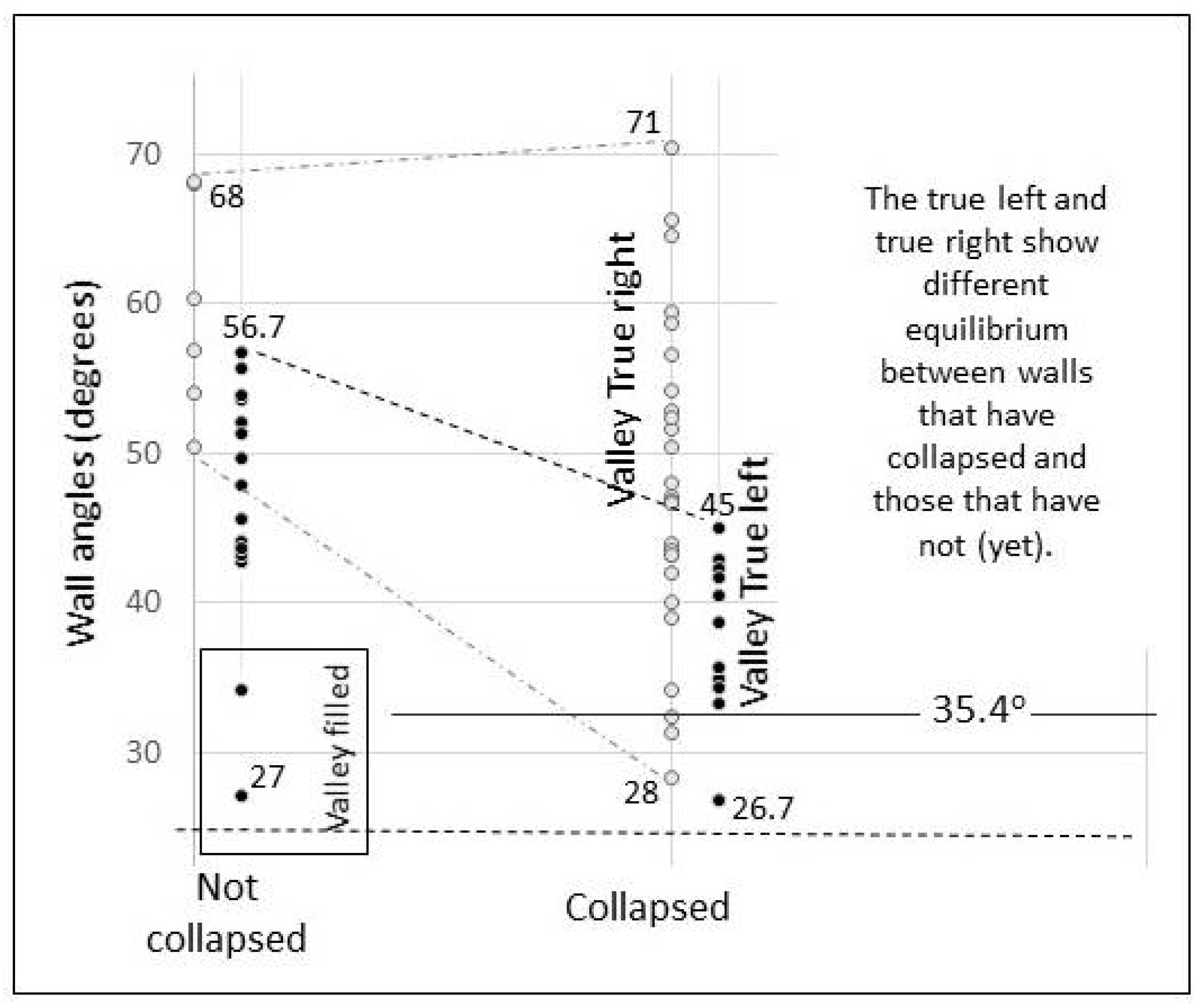 Geosciences 11 00457 g007