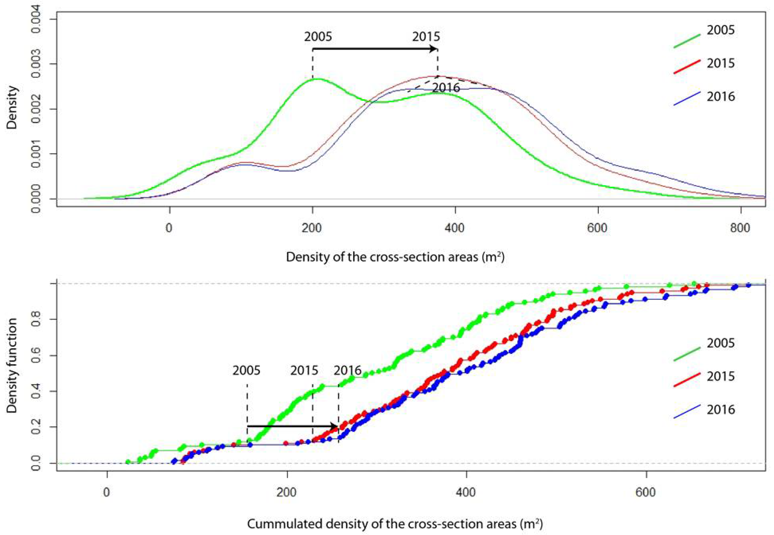 Geosciences 11 00457 g008