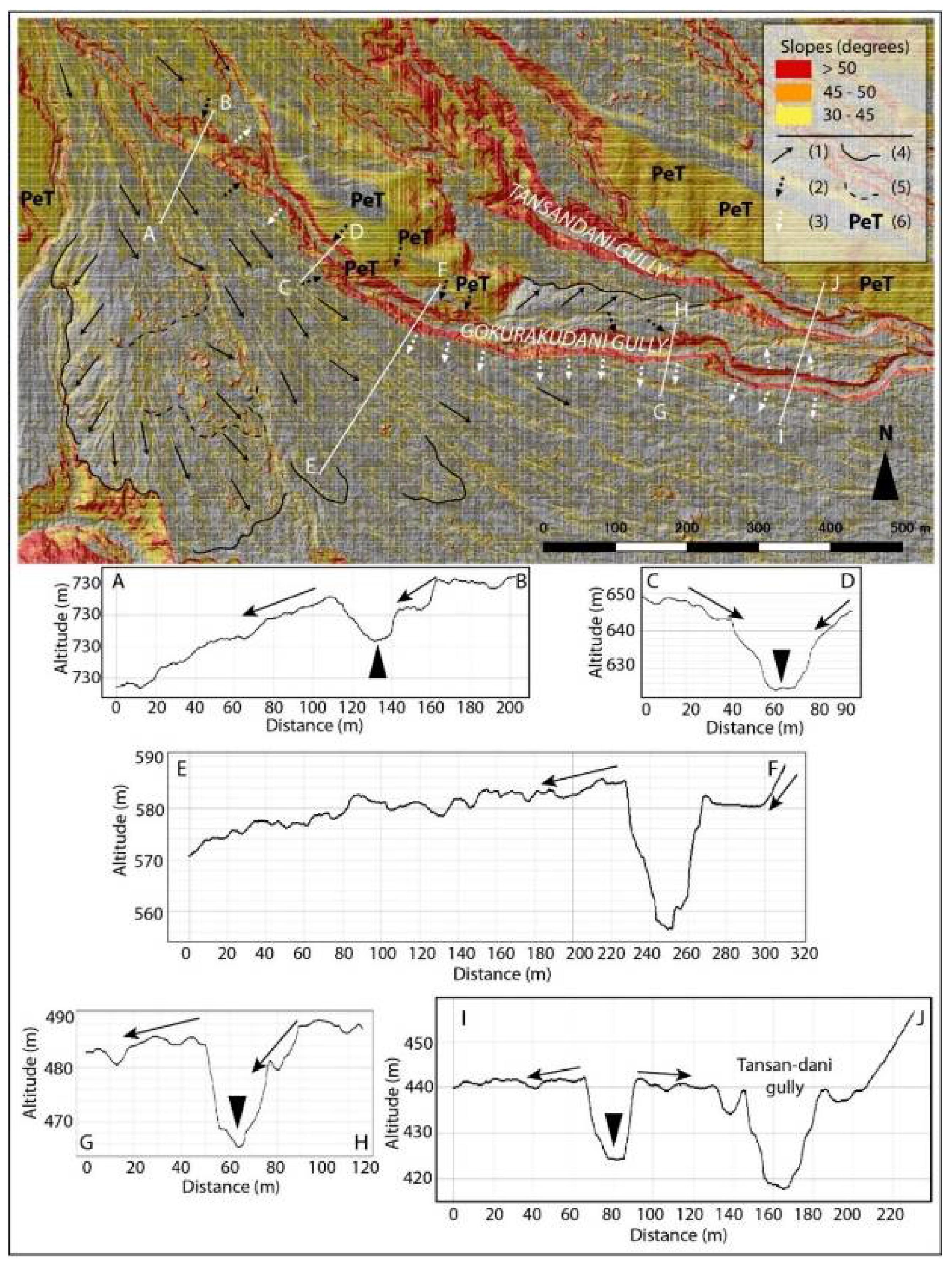 Geosciences 11 00457 g009