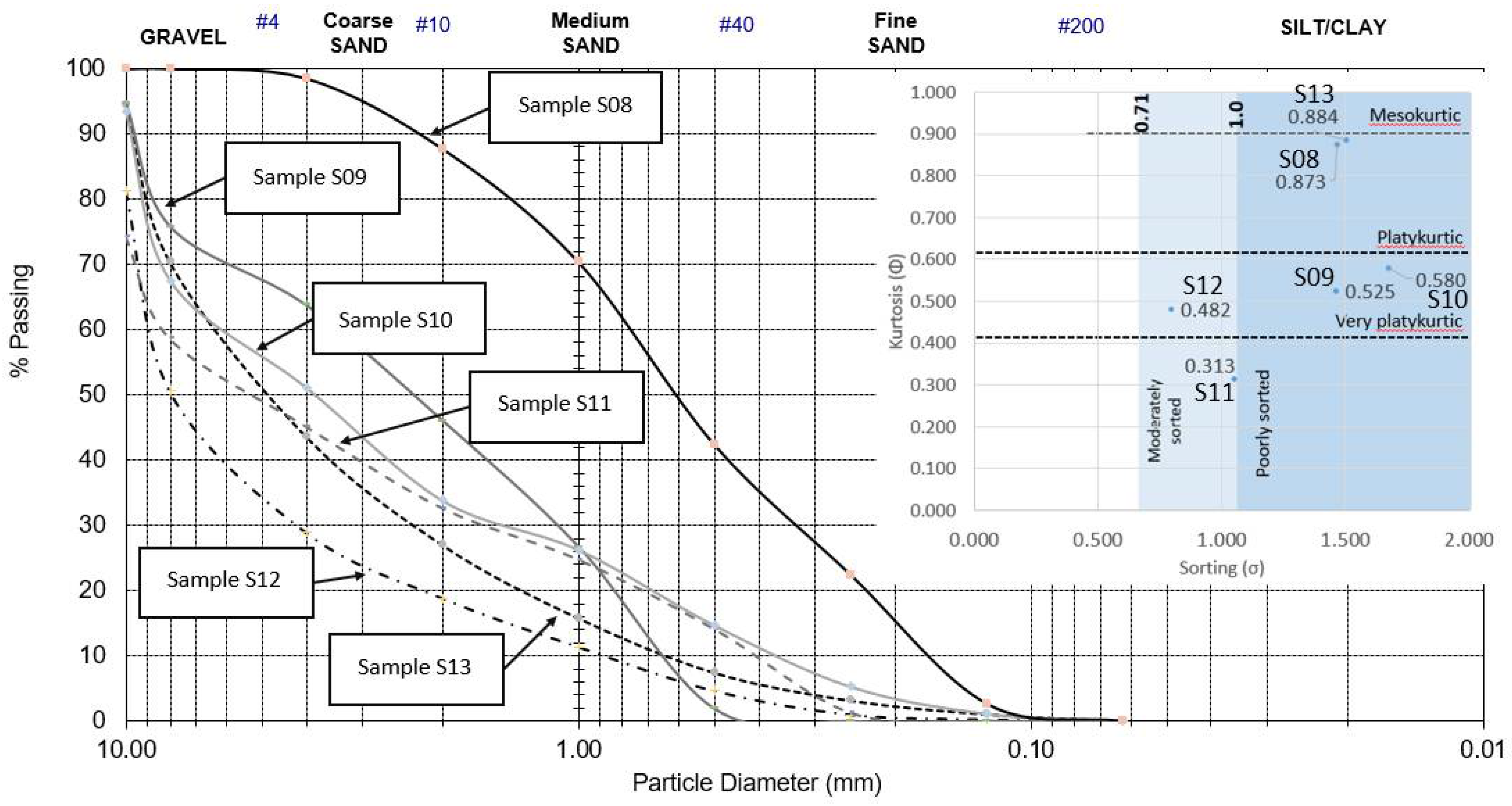 Geosciences 11 00457 g011