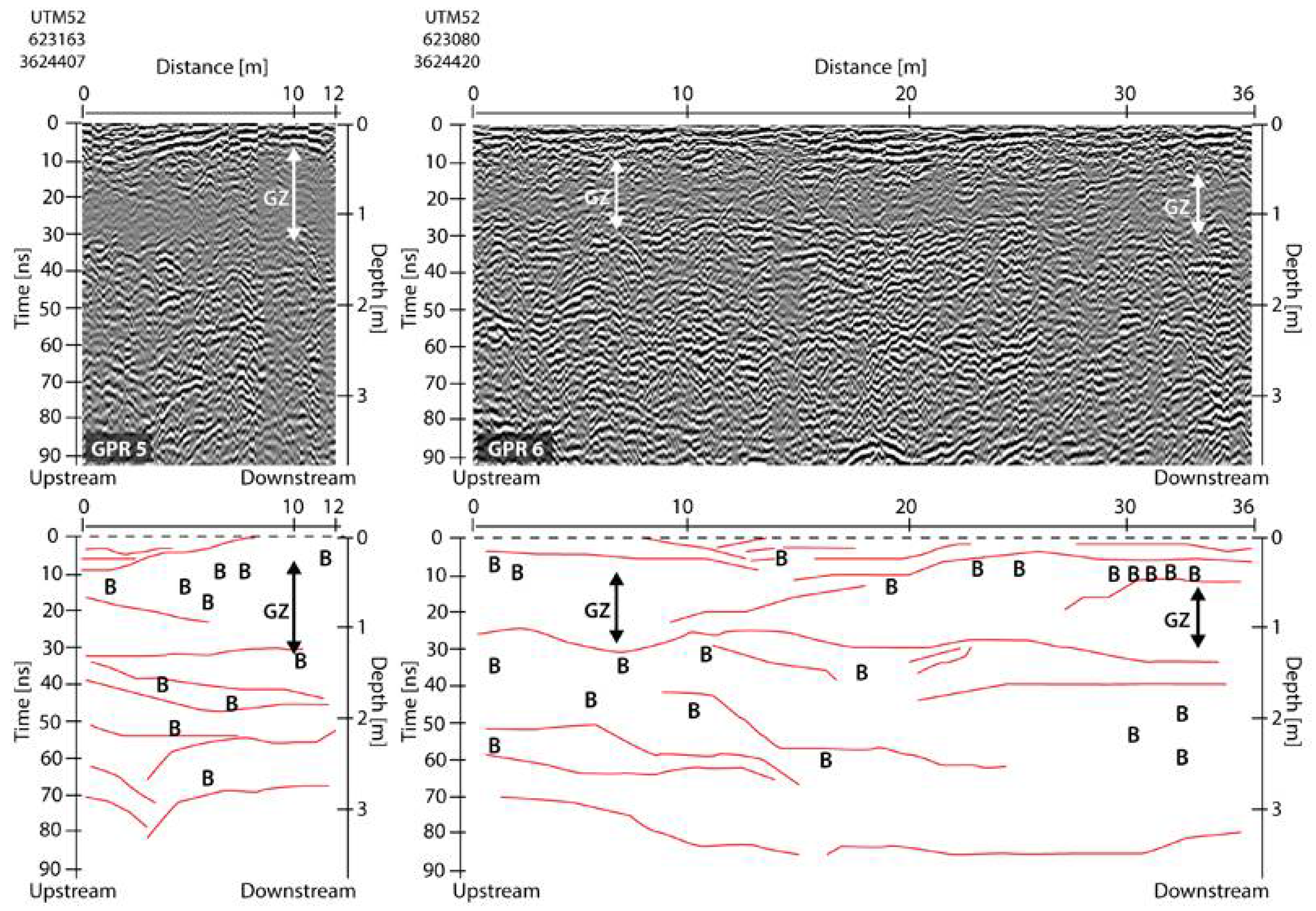 Geosciences 11 00457 g014