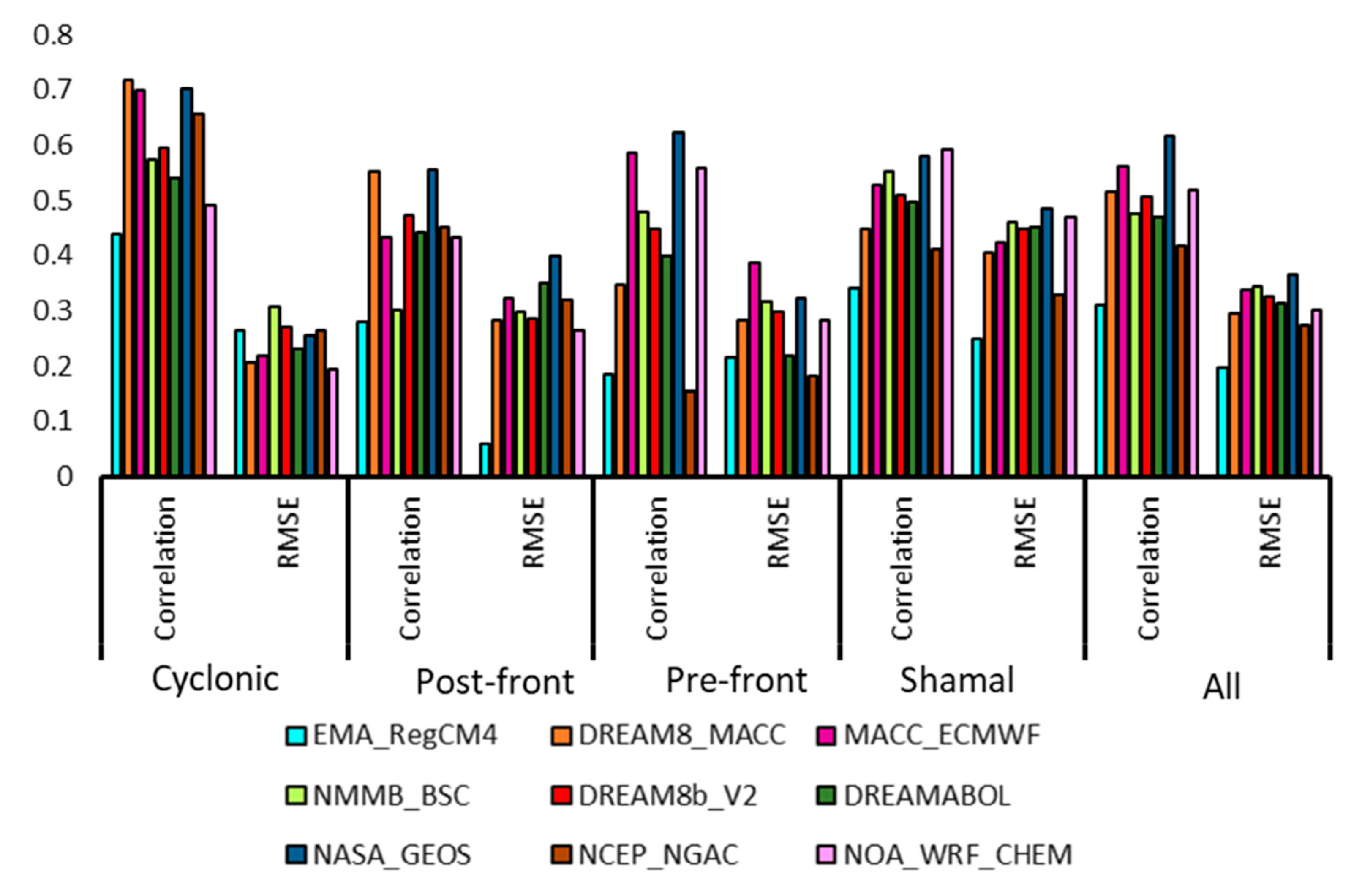 Geosciences 11 00458 g012