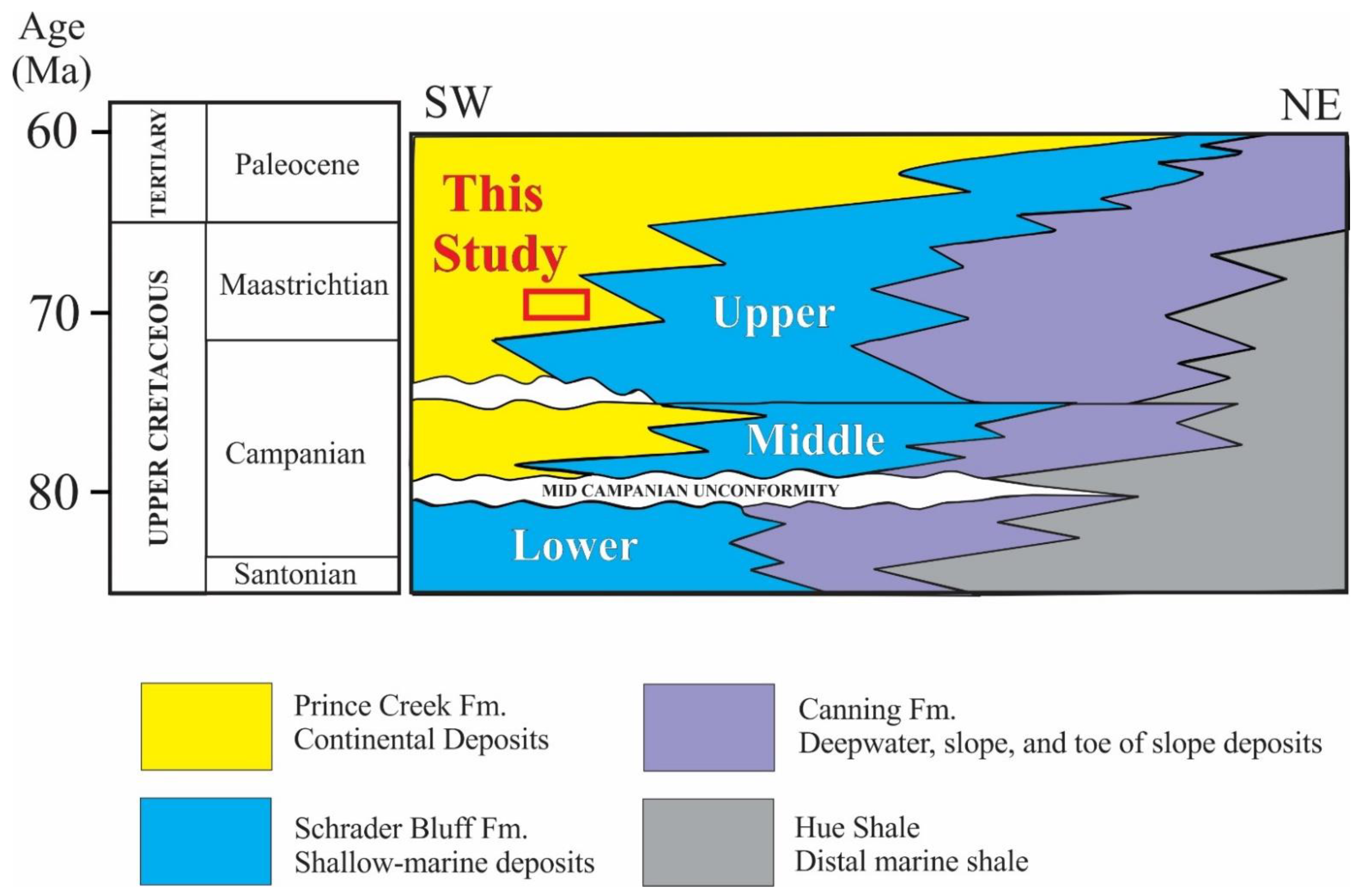 Geosciences 11 00460 g001 Geosciences 11 00460 g001