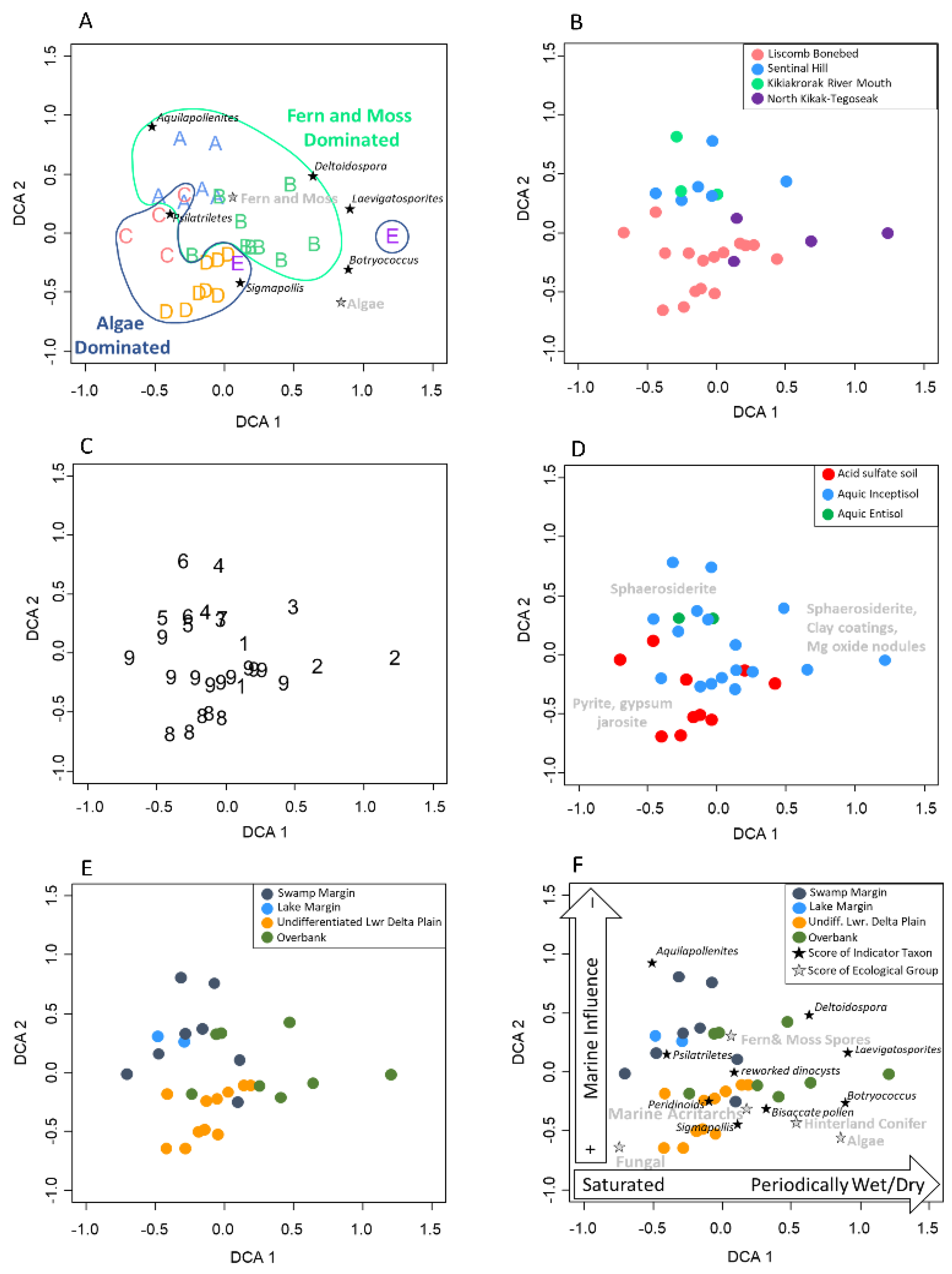 Geosciences 11 00460 g005 Geosciences 11 00460 g005