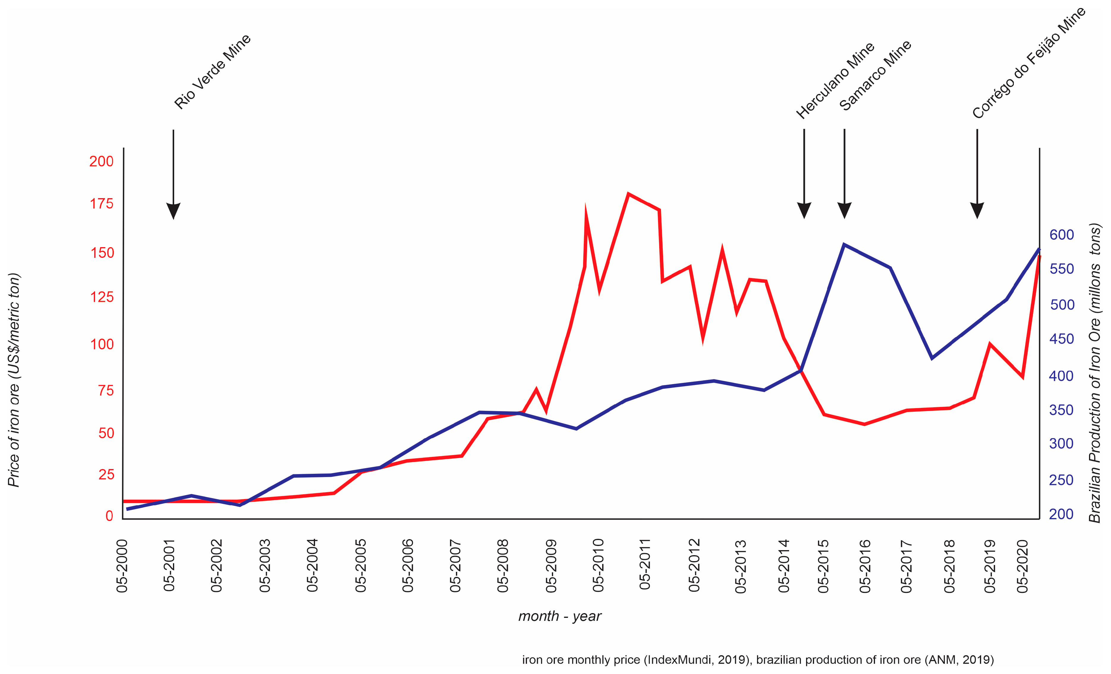 Geosciences 11 00462 g001